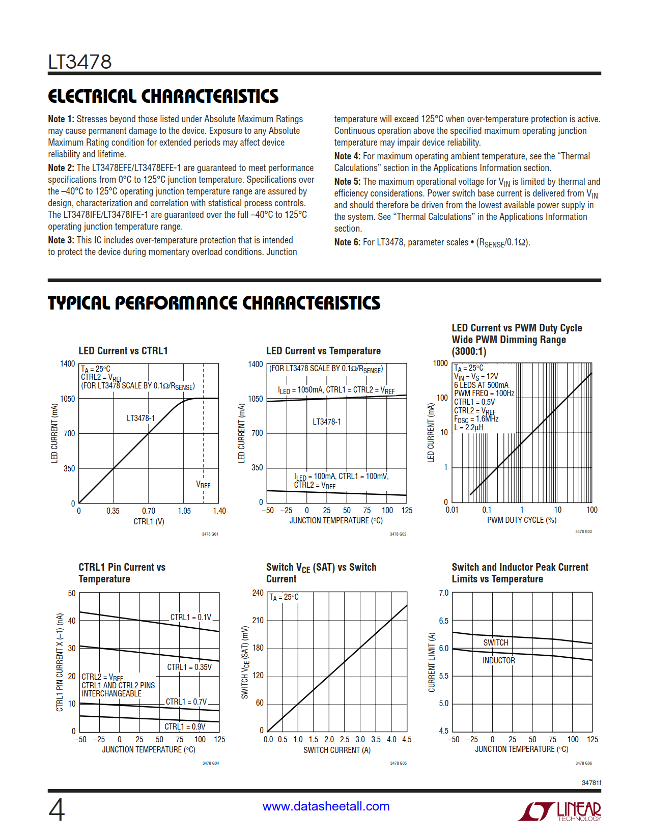 LT3478 Datasheet Page 4