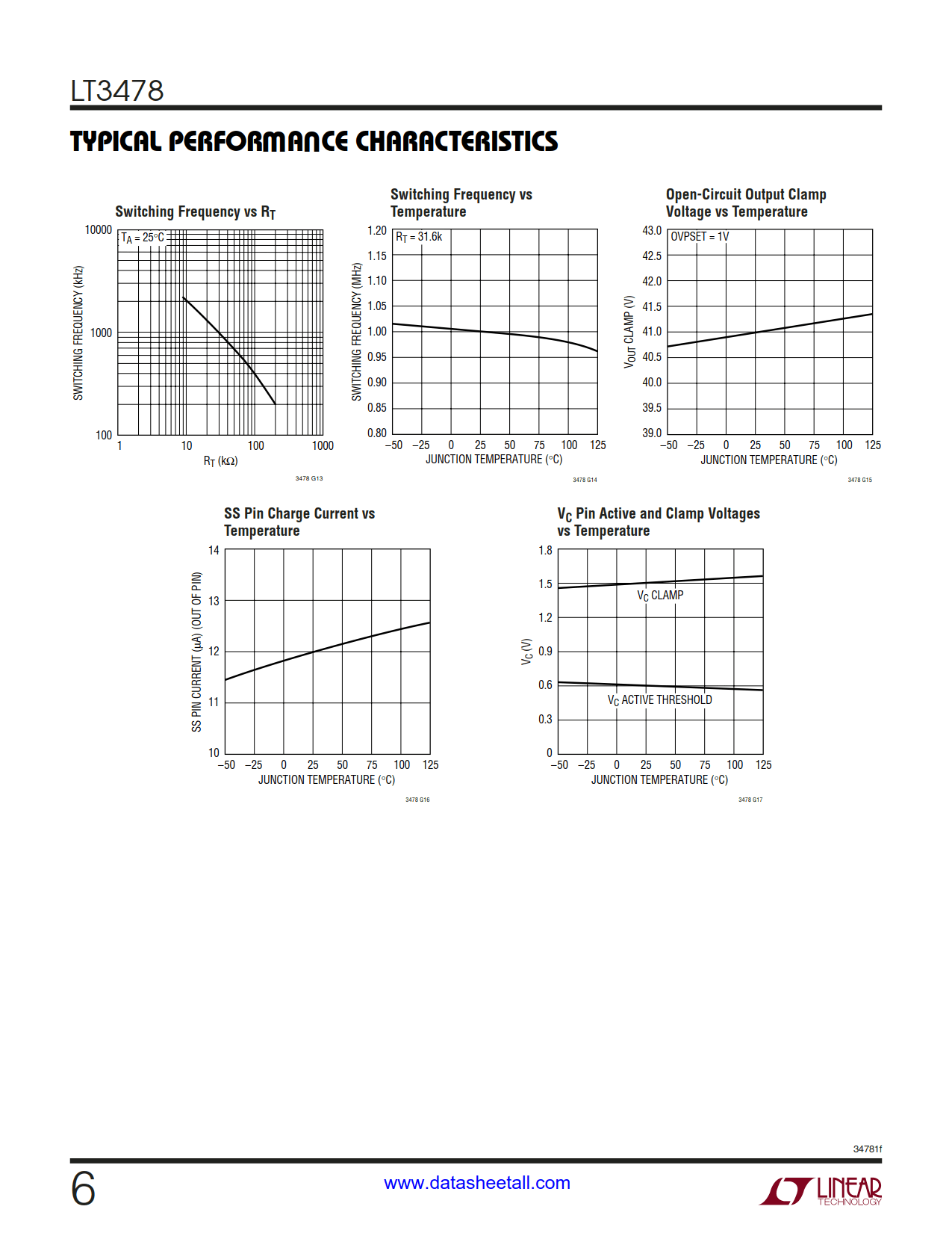 LT3478 Datasheet Page 6