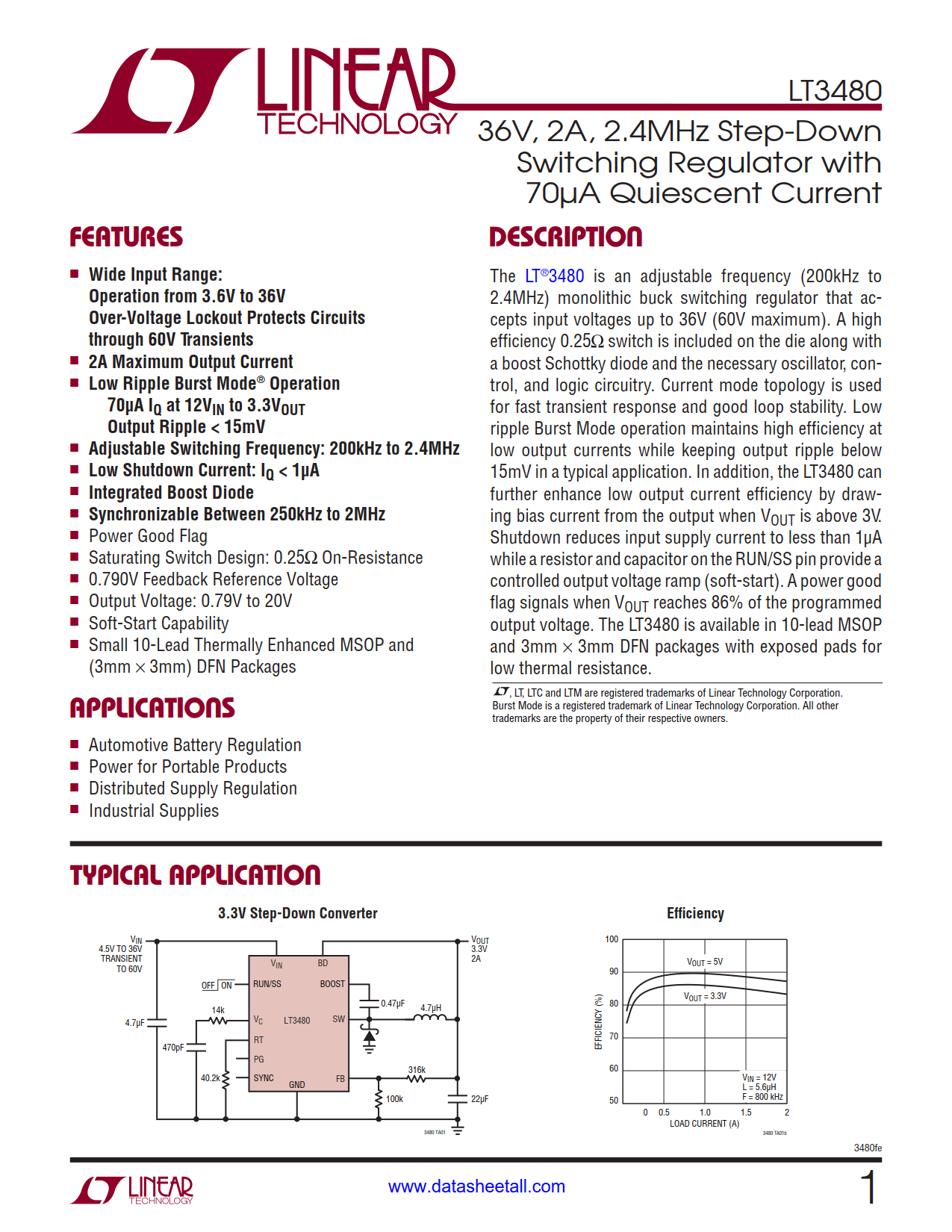 LT3480 Datasheet