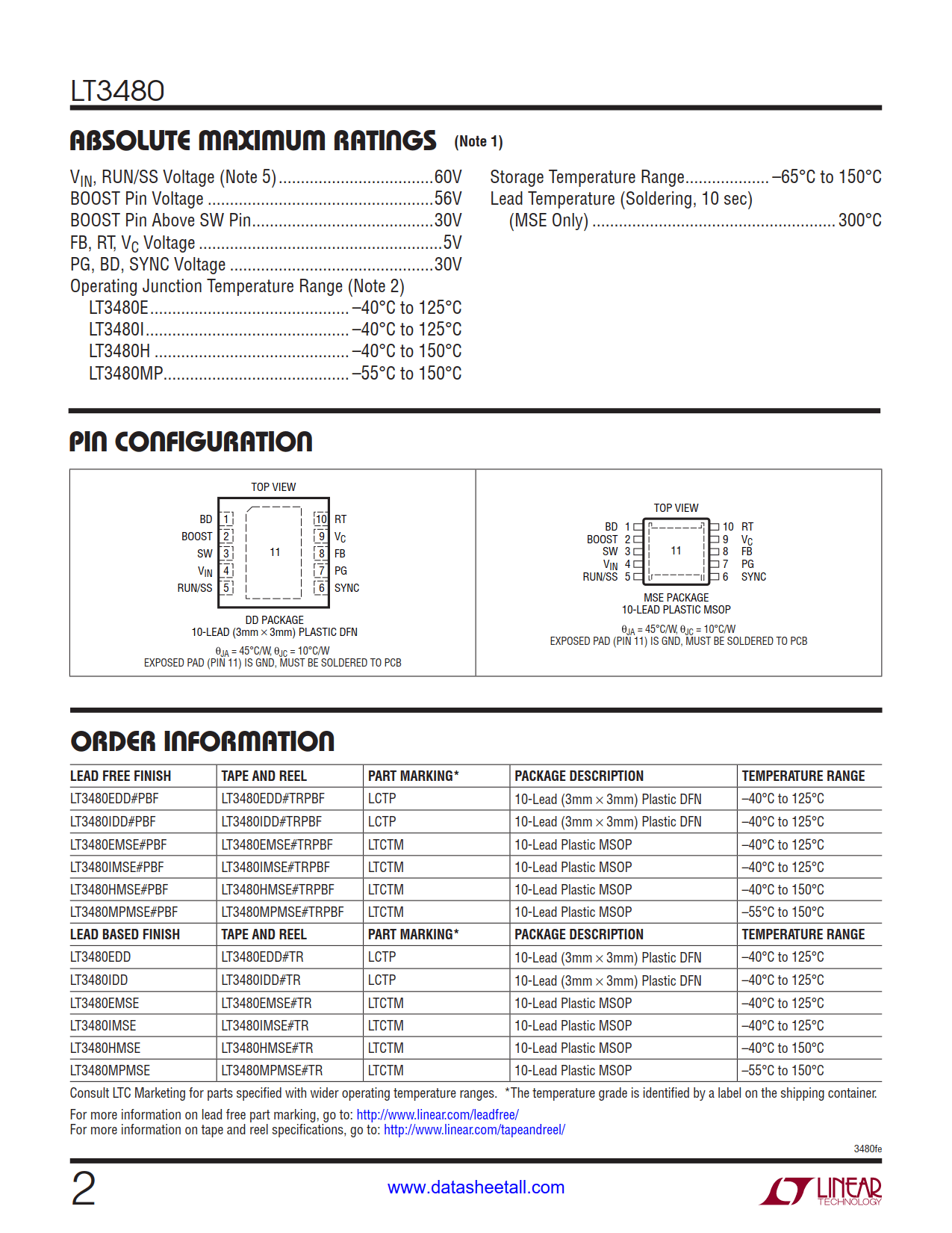 LT3480 Datasheet Page 2