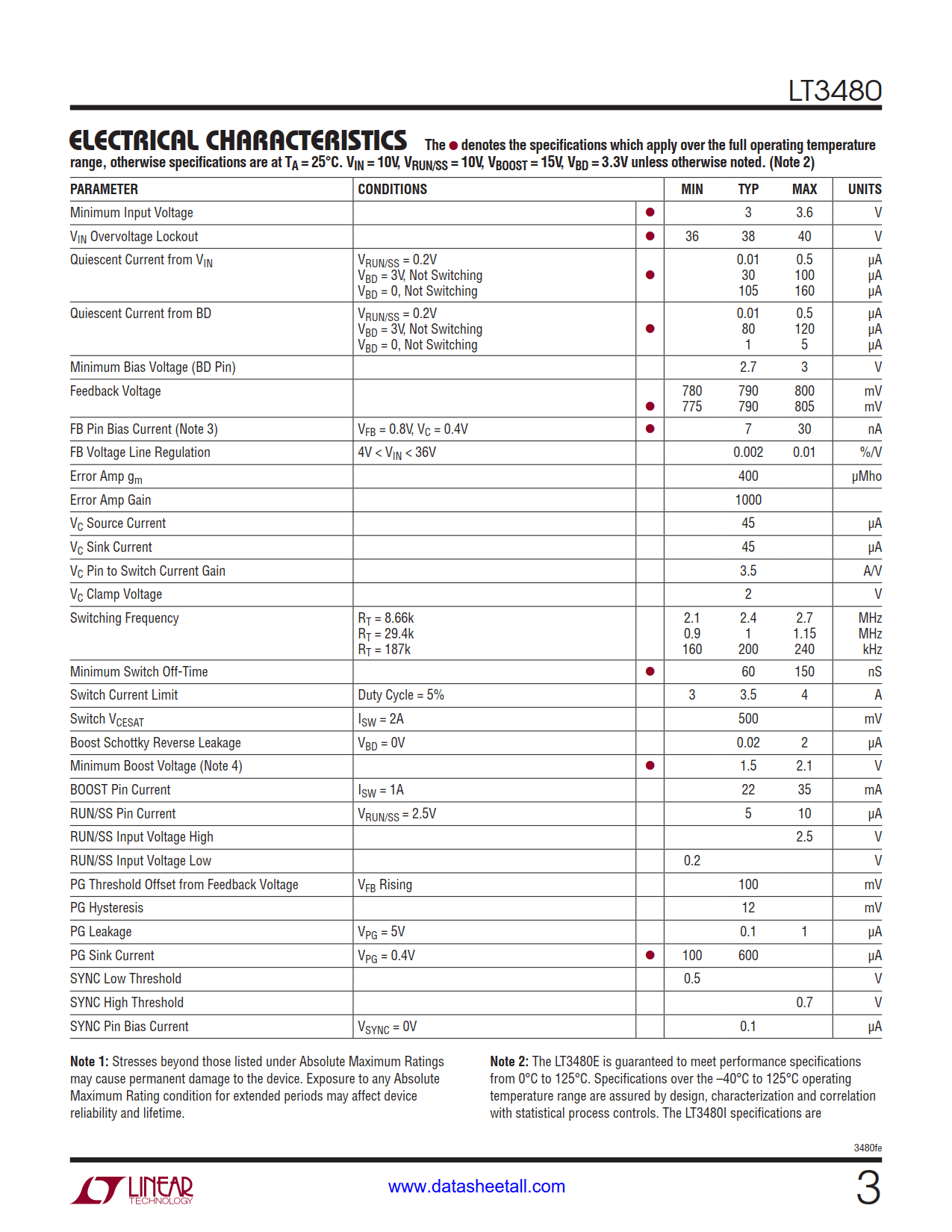 LT3480 Datasheet Page 3