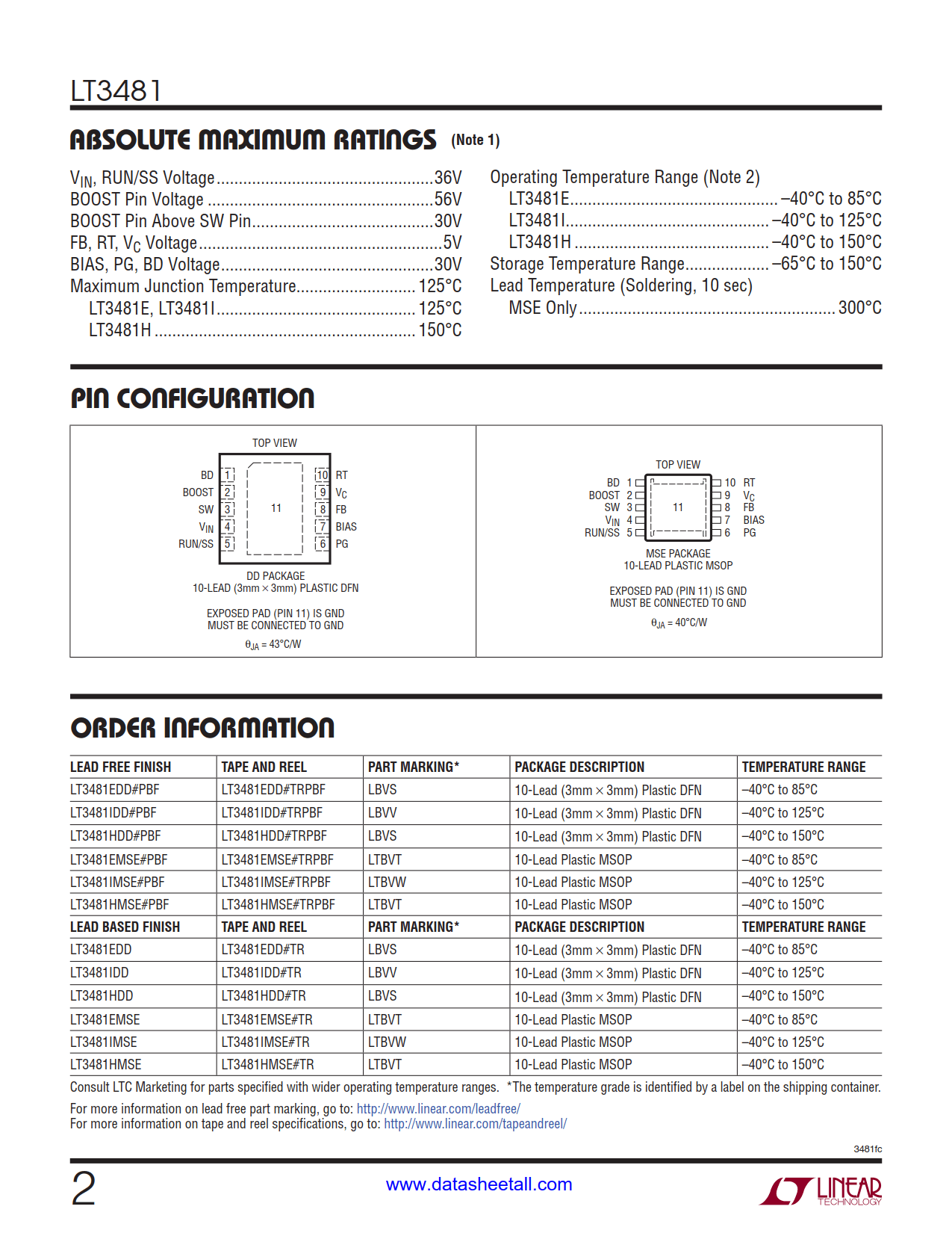 LT3481 Datasheet Page 2