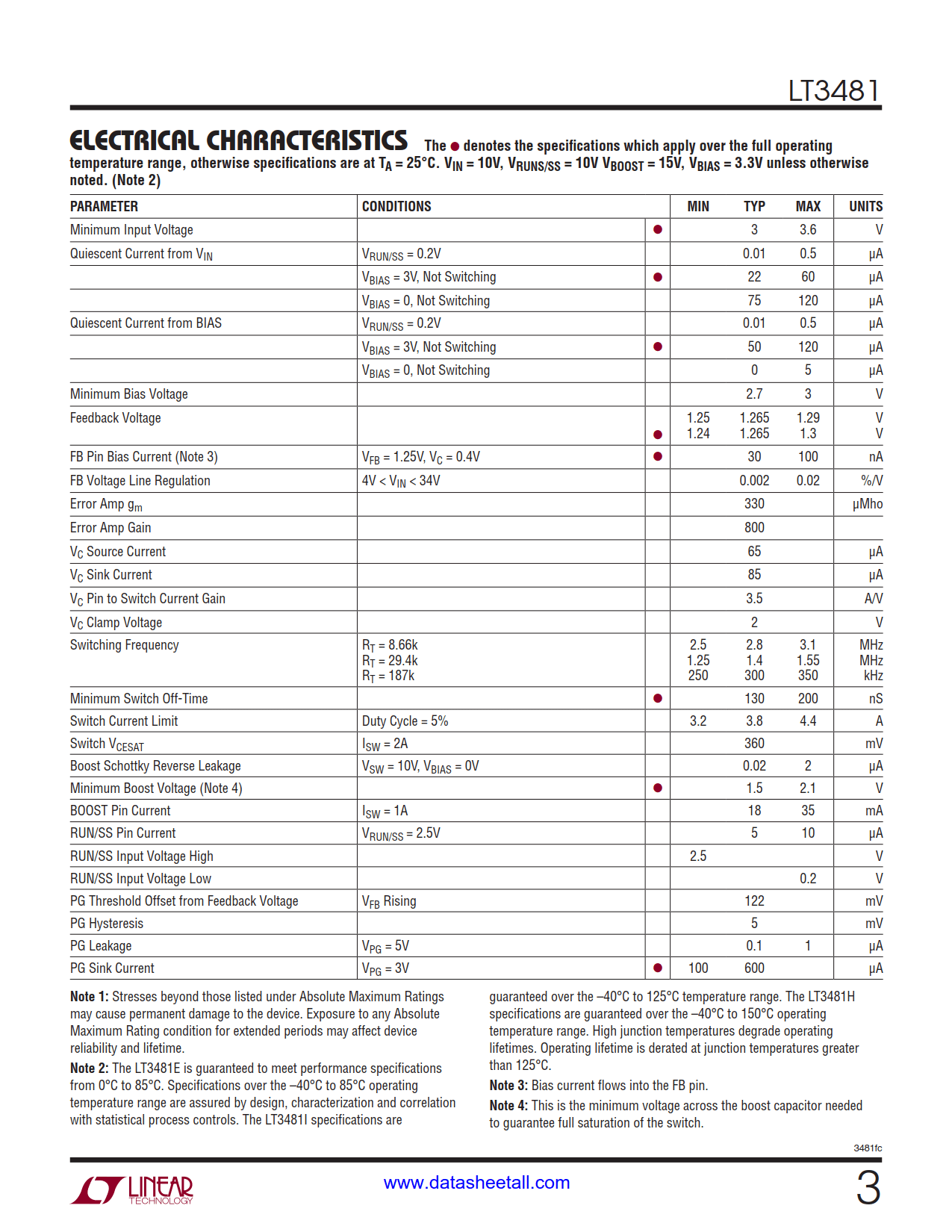 LT3481 Datasheet Page 3