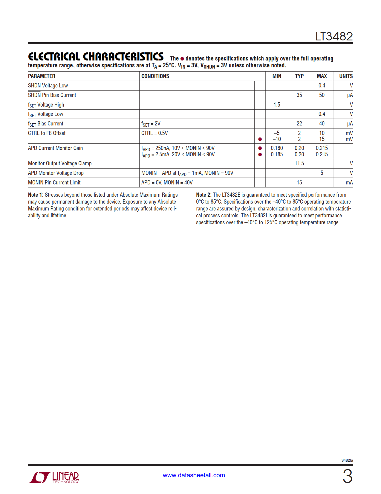 LT3482 Datasheet Page 3