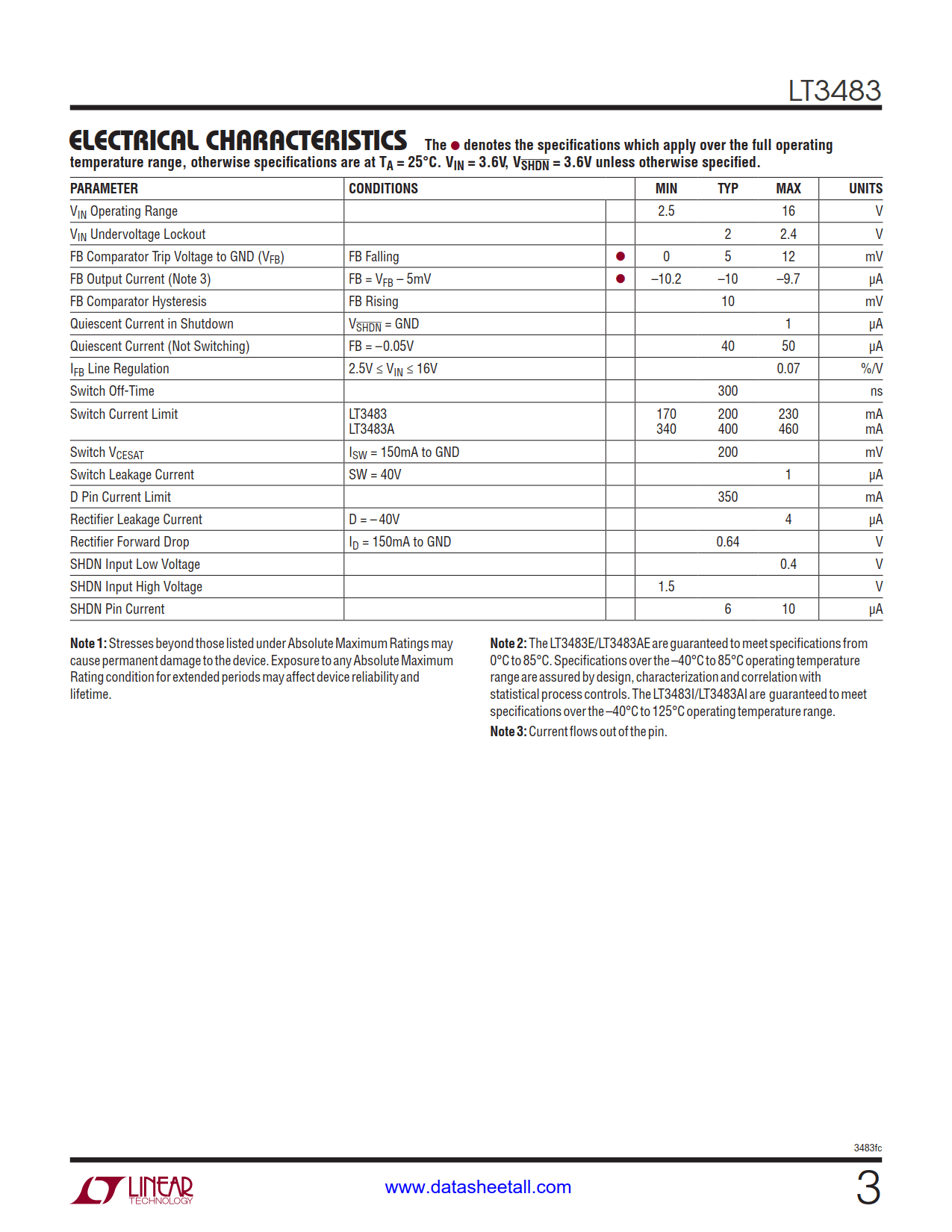 LT3483 Datasheet Page 3