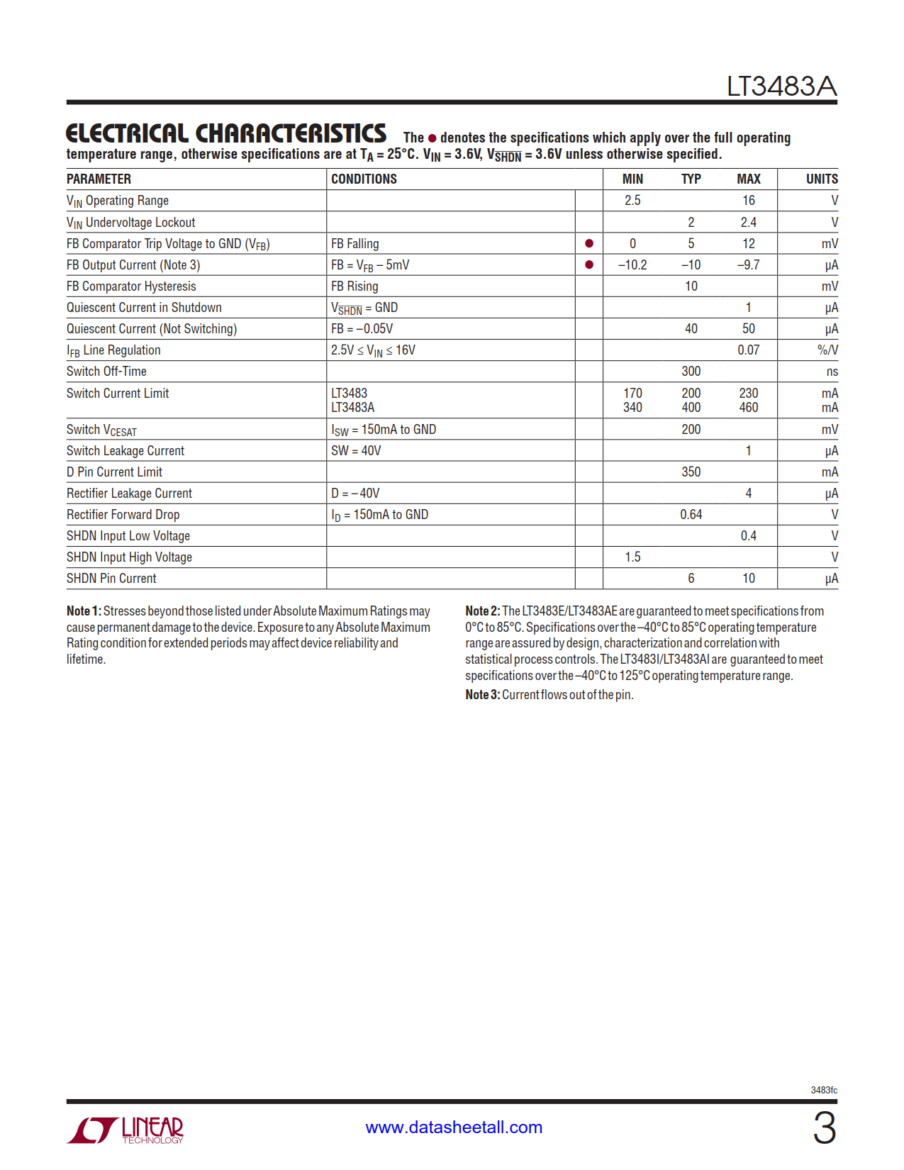 LT3483A Datasheet Page 3