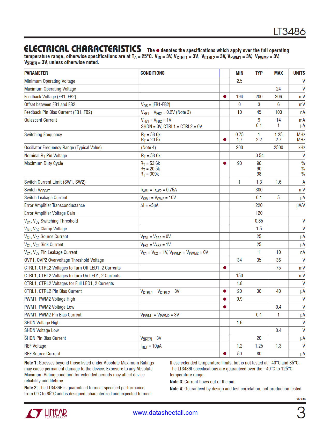 LT3486 Datasheet Page 3