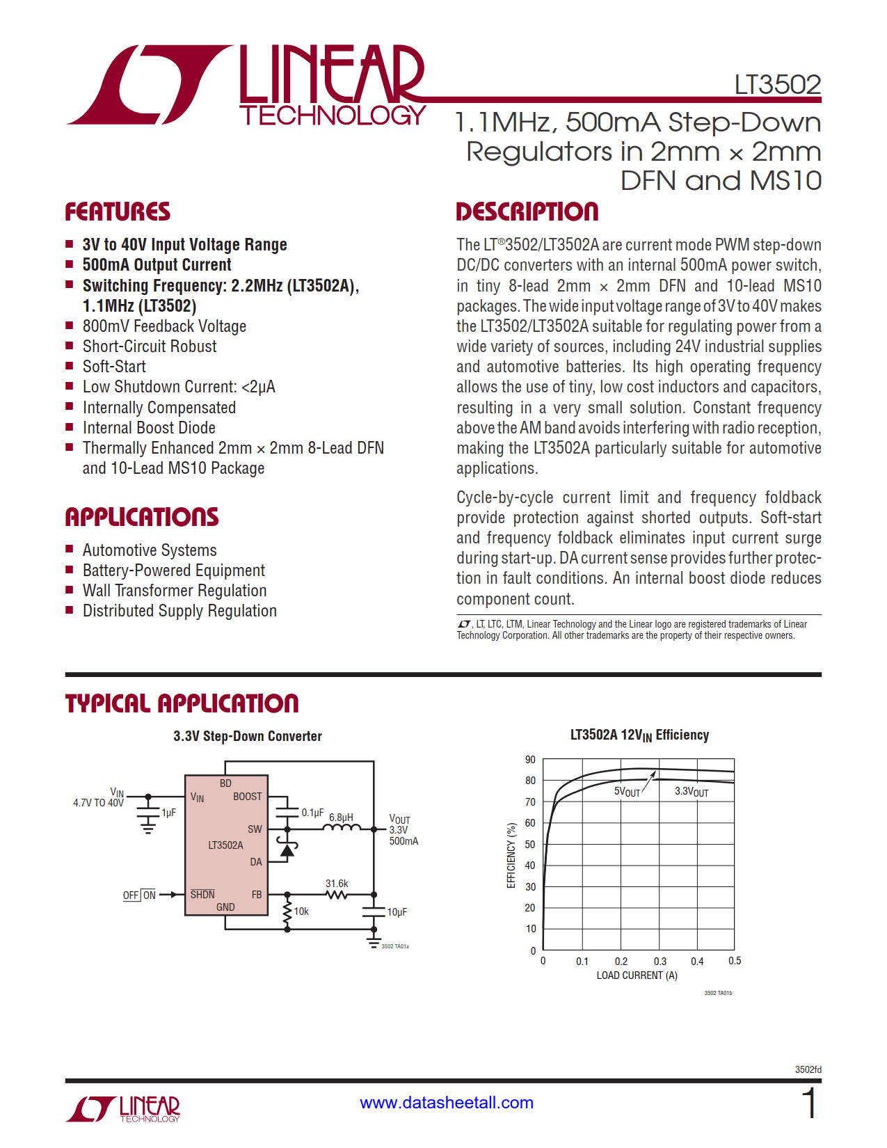 LT3502 Datasheet