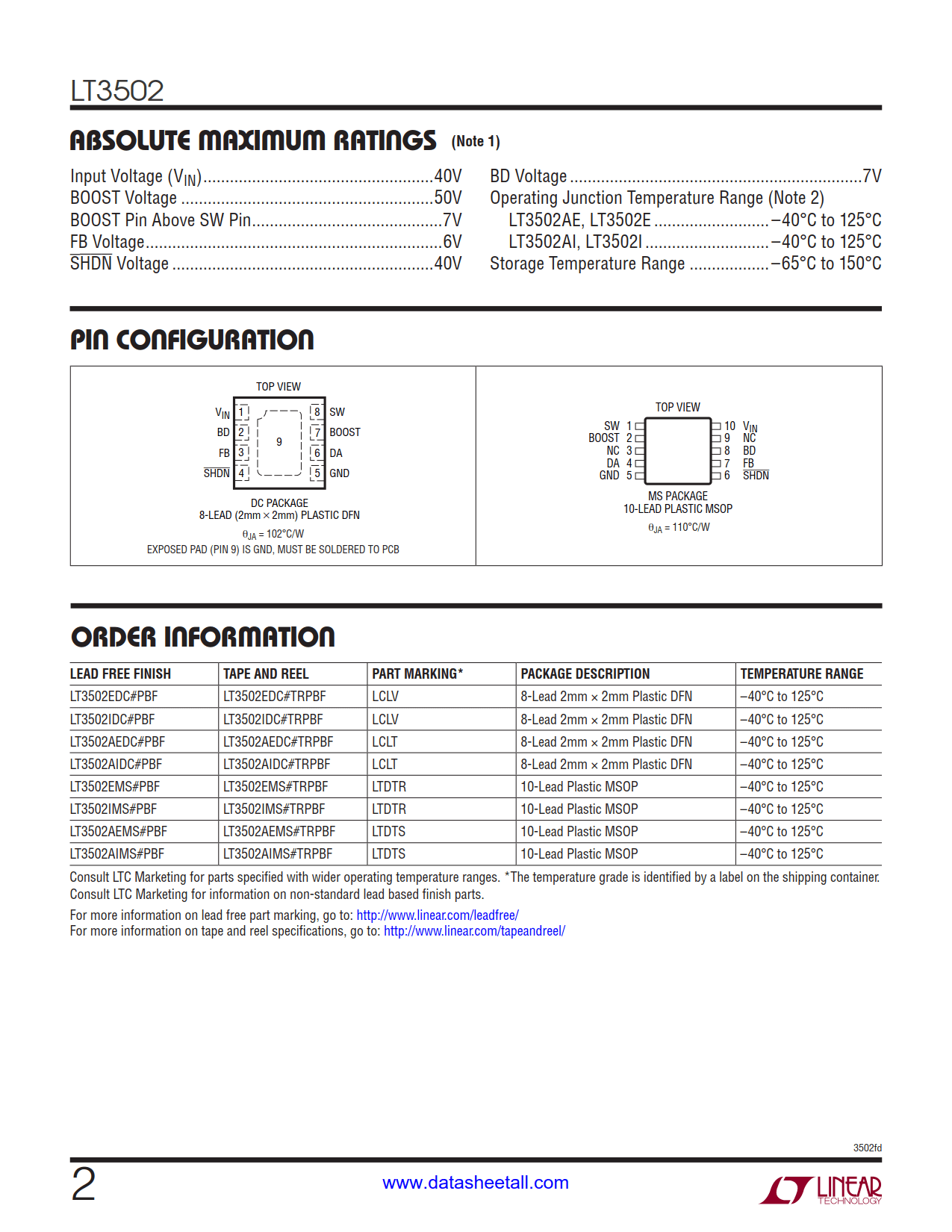 LT3502 Datasheet Page 2