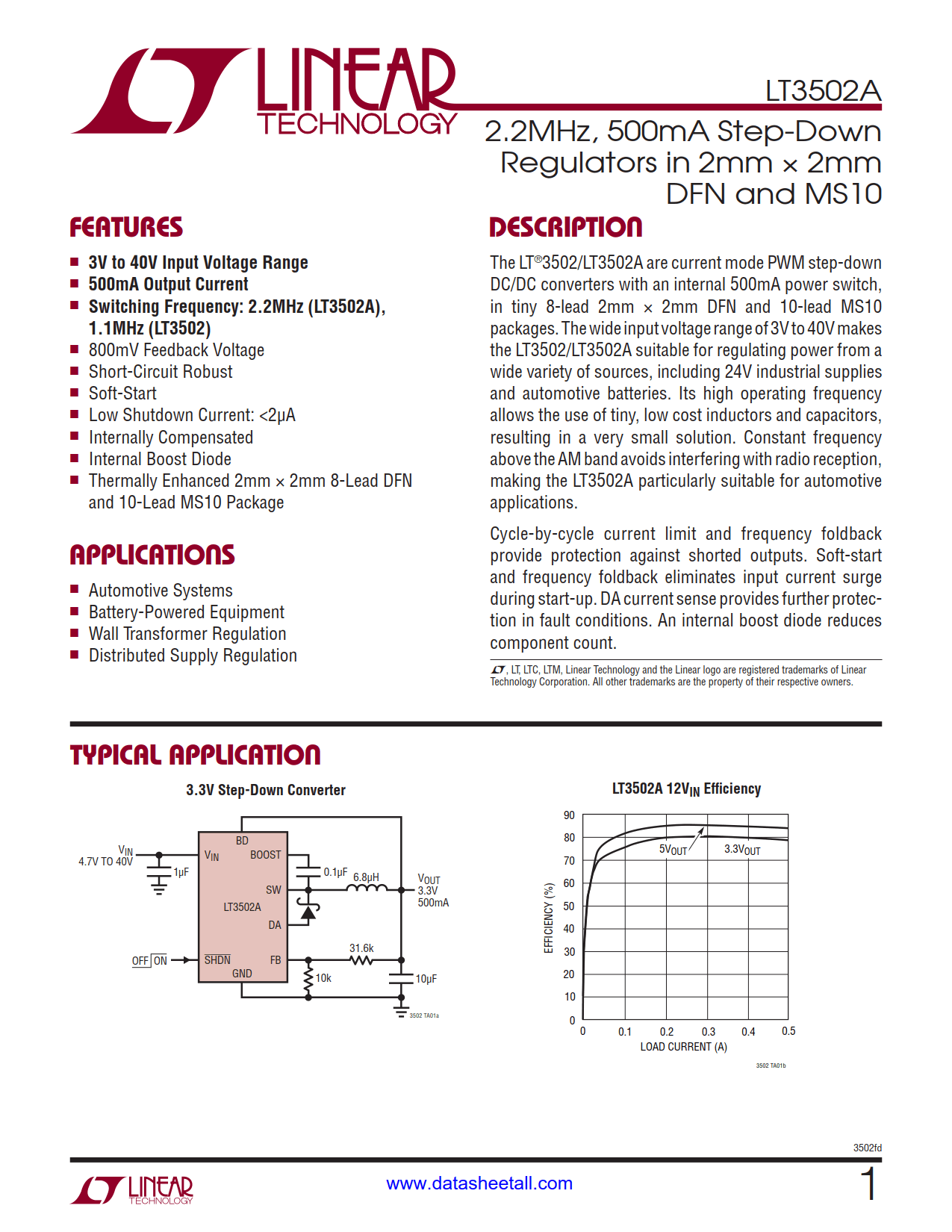 LT3502A Datasheet