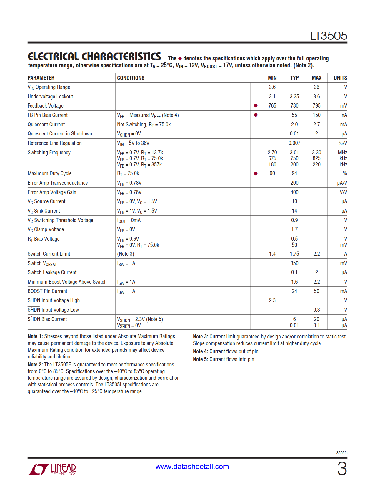 LT3505 Datasheet Page 3