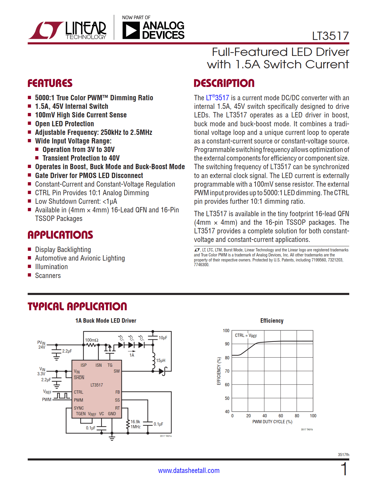 LT3517 Datasheet