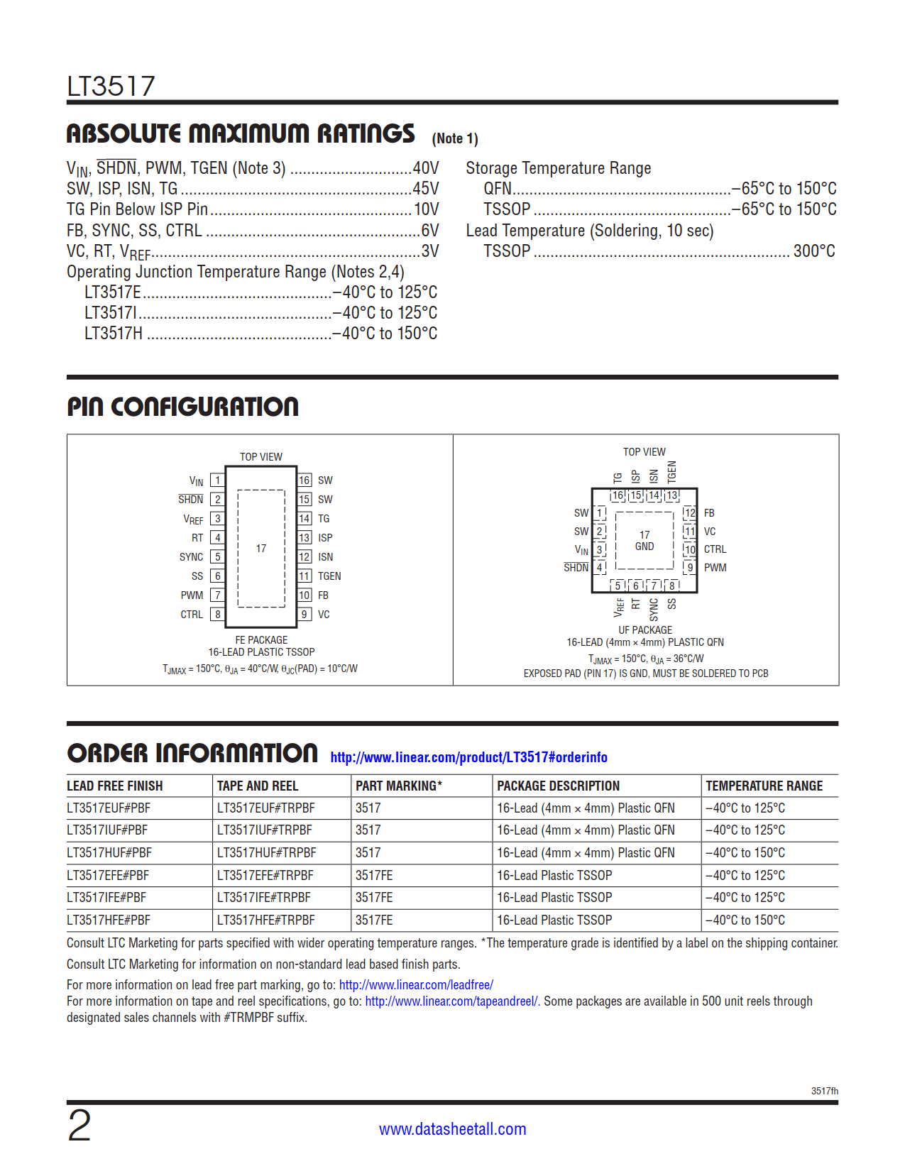 LT3517 Datasheet Page 2