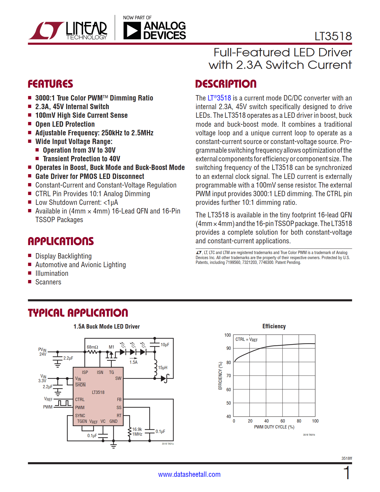 LT3518 Datasheet