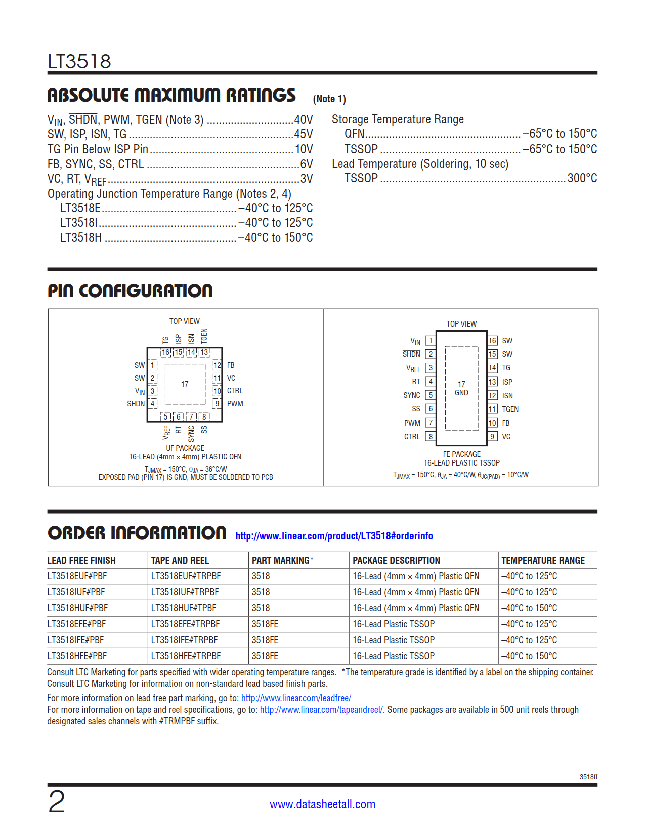 LT3518 Datasheet Page 2