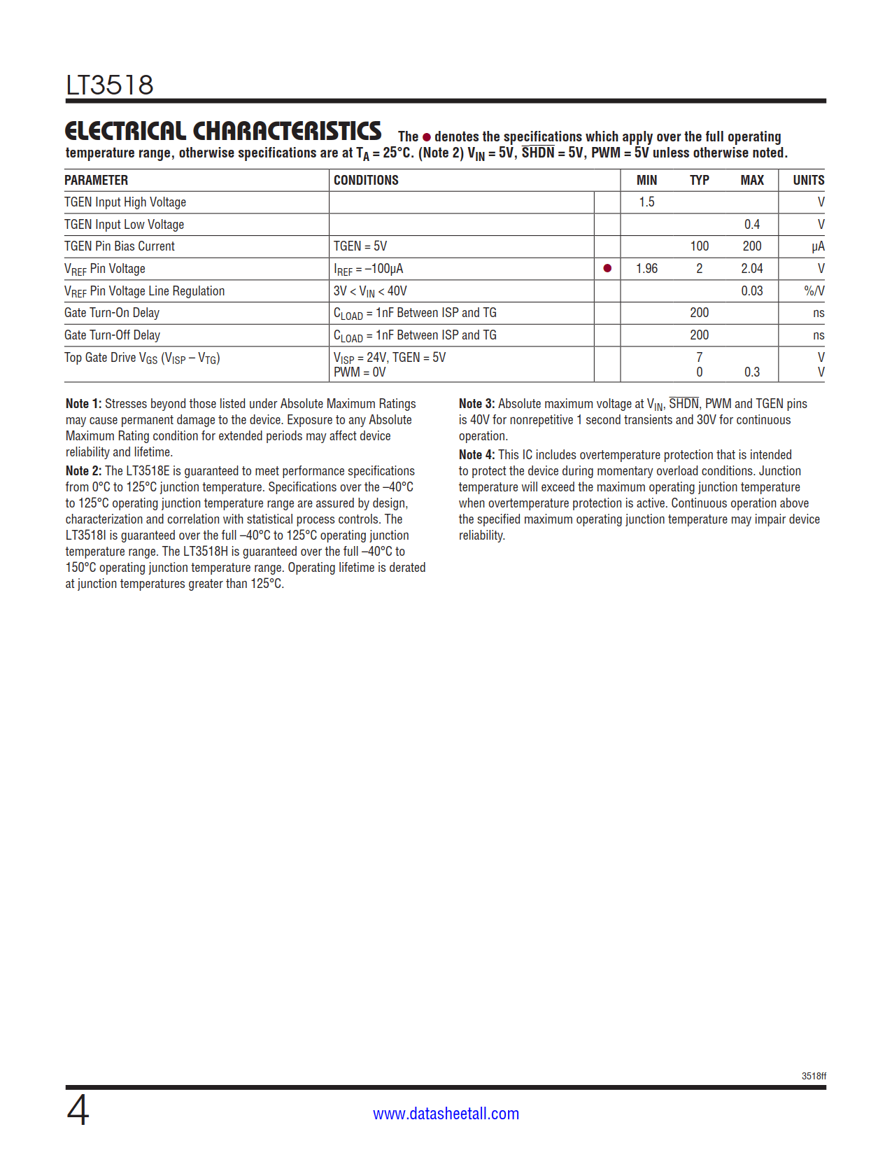 LT3518 Datasheet Page 4