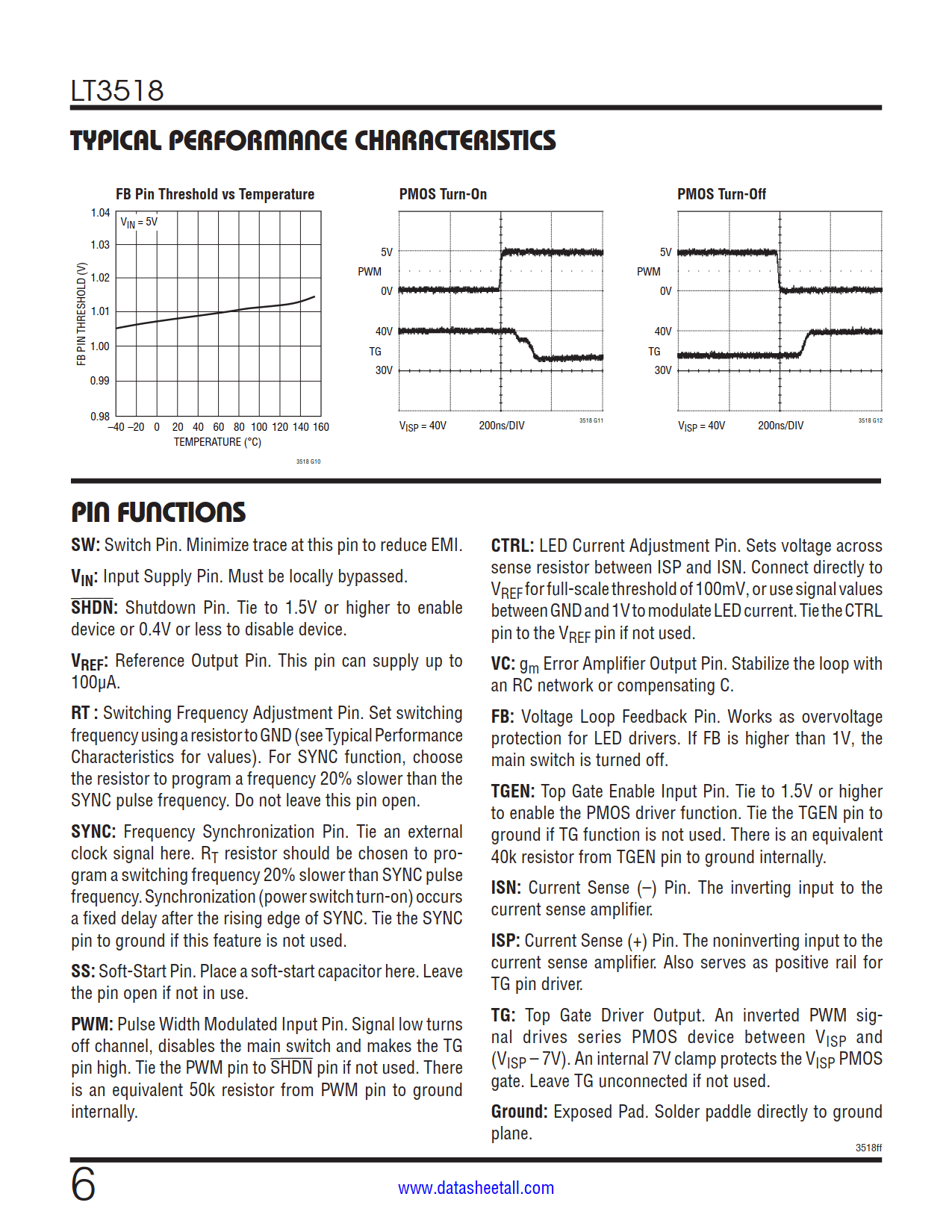 LT3518 Datasheet Page 6