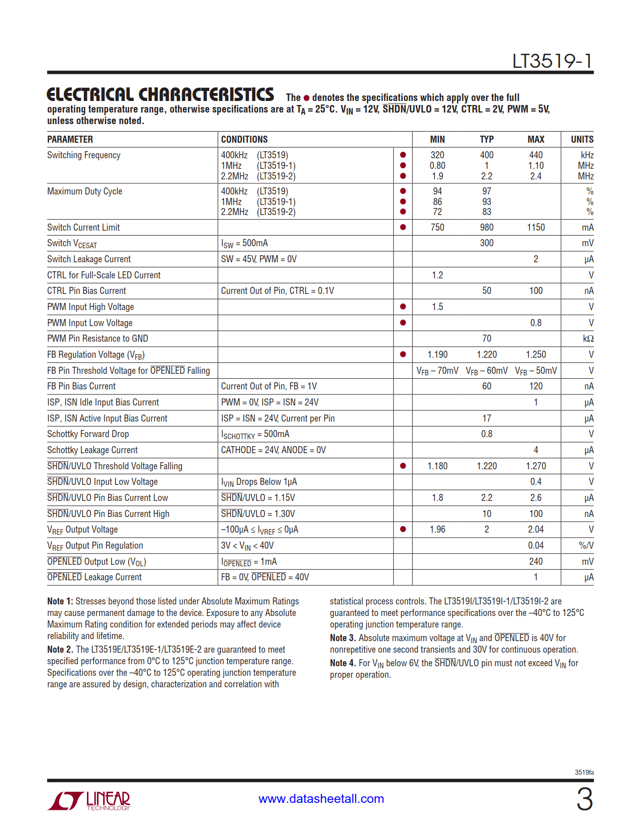 LT3519-1 Datasheet Page 3