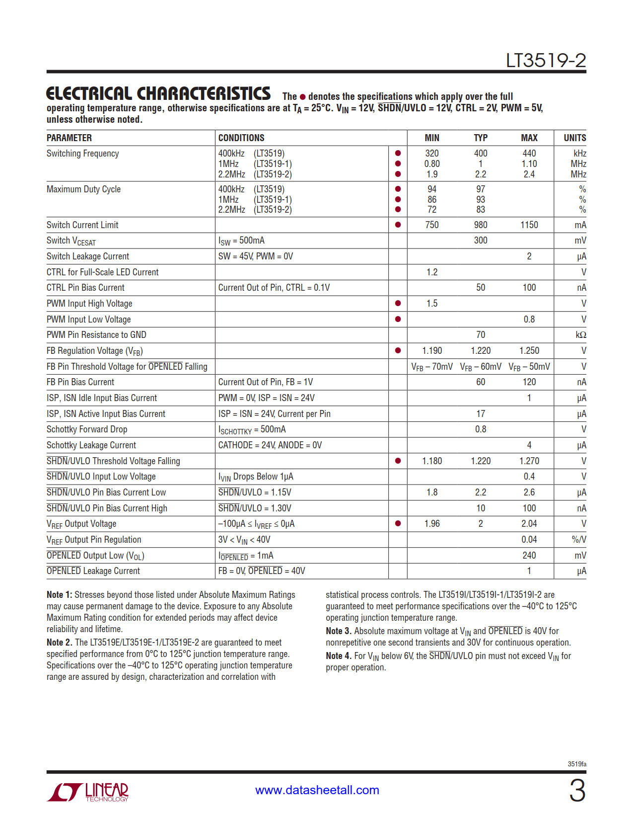 LT3519-2 Datasheet Page 3