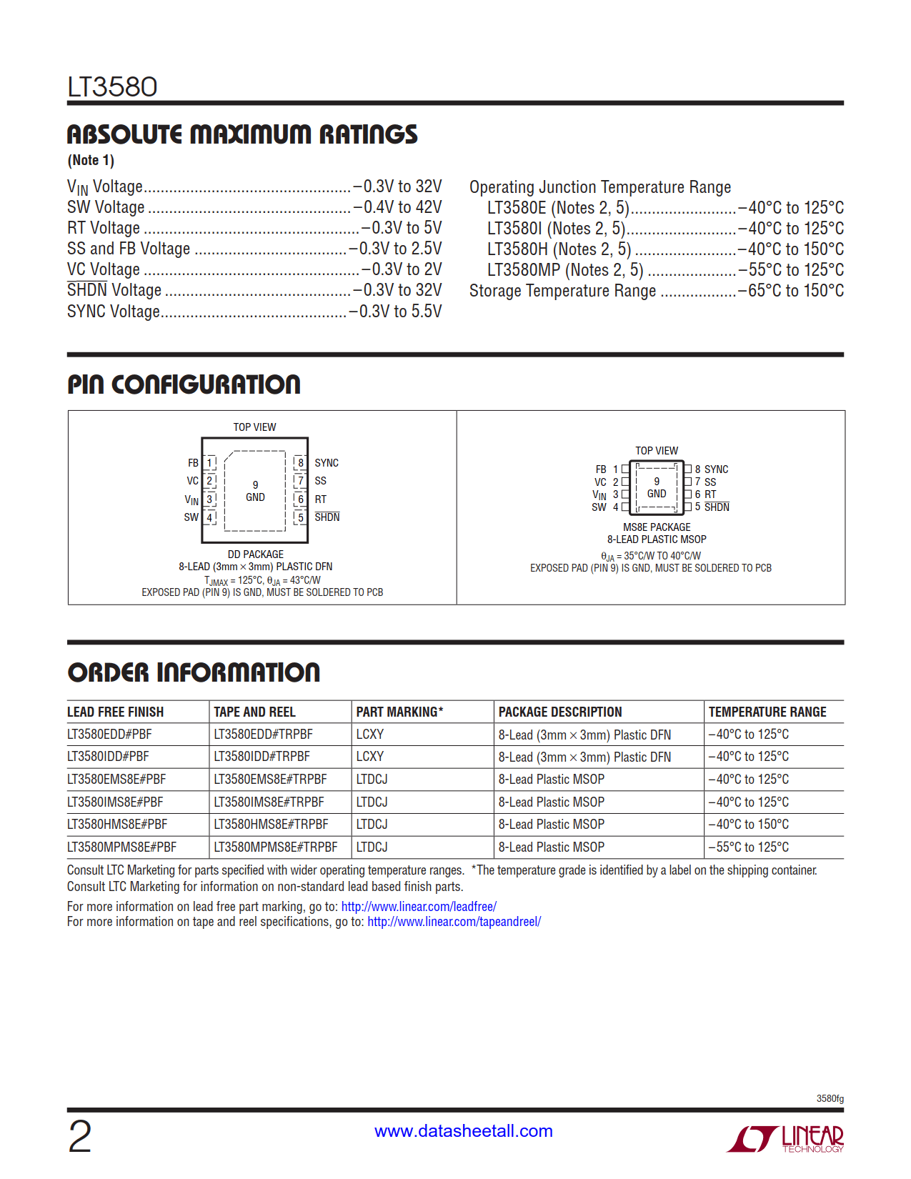 LT3580 Datasheet Page 2