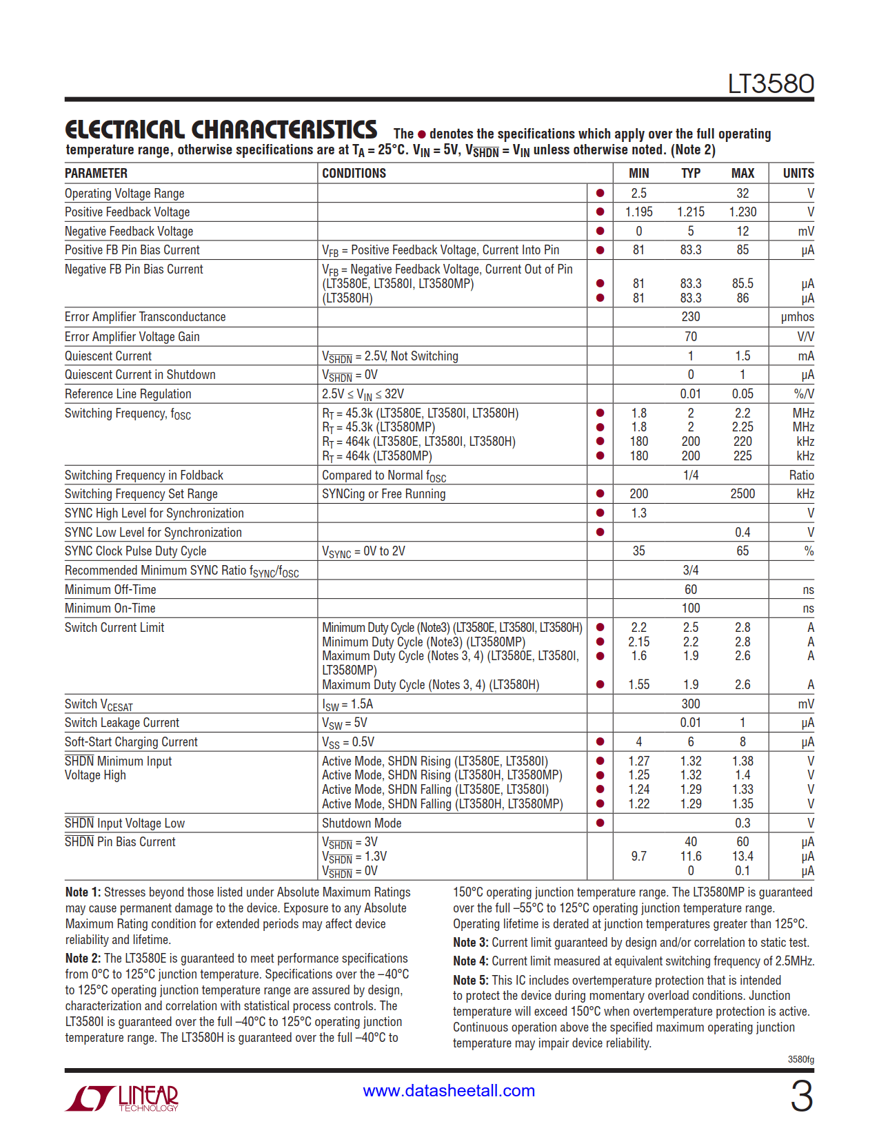 LT3580 Datasheet Page 3