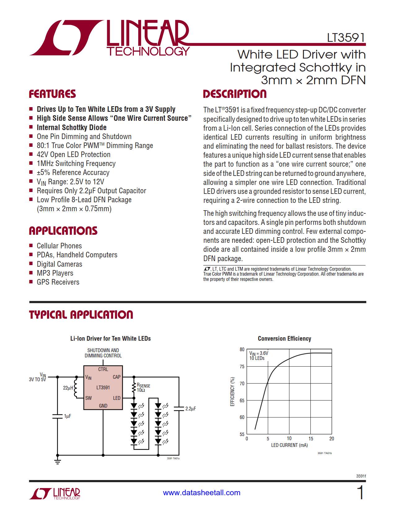 LT3591 Datasheet