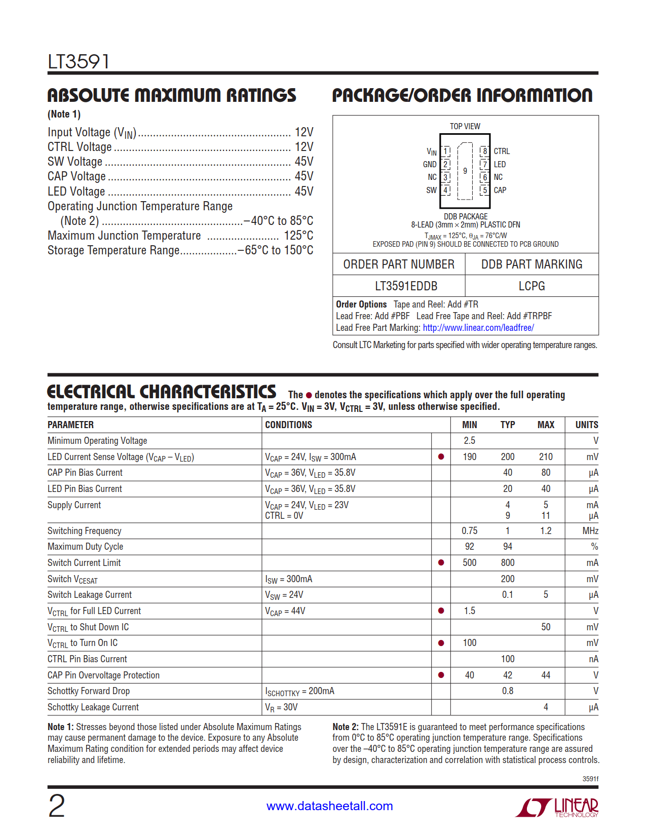 LT3591 Datasheet Page 2