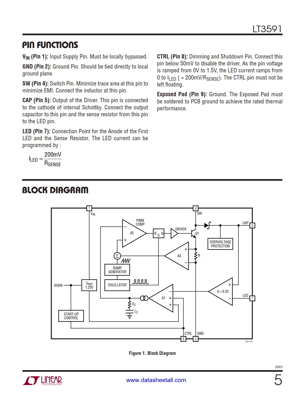 LT3591 Datasheet Page 5