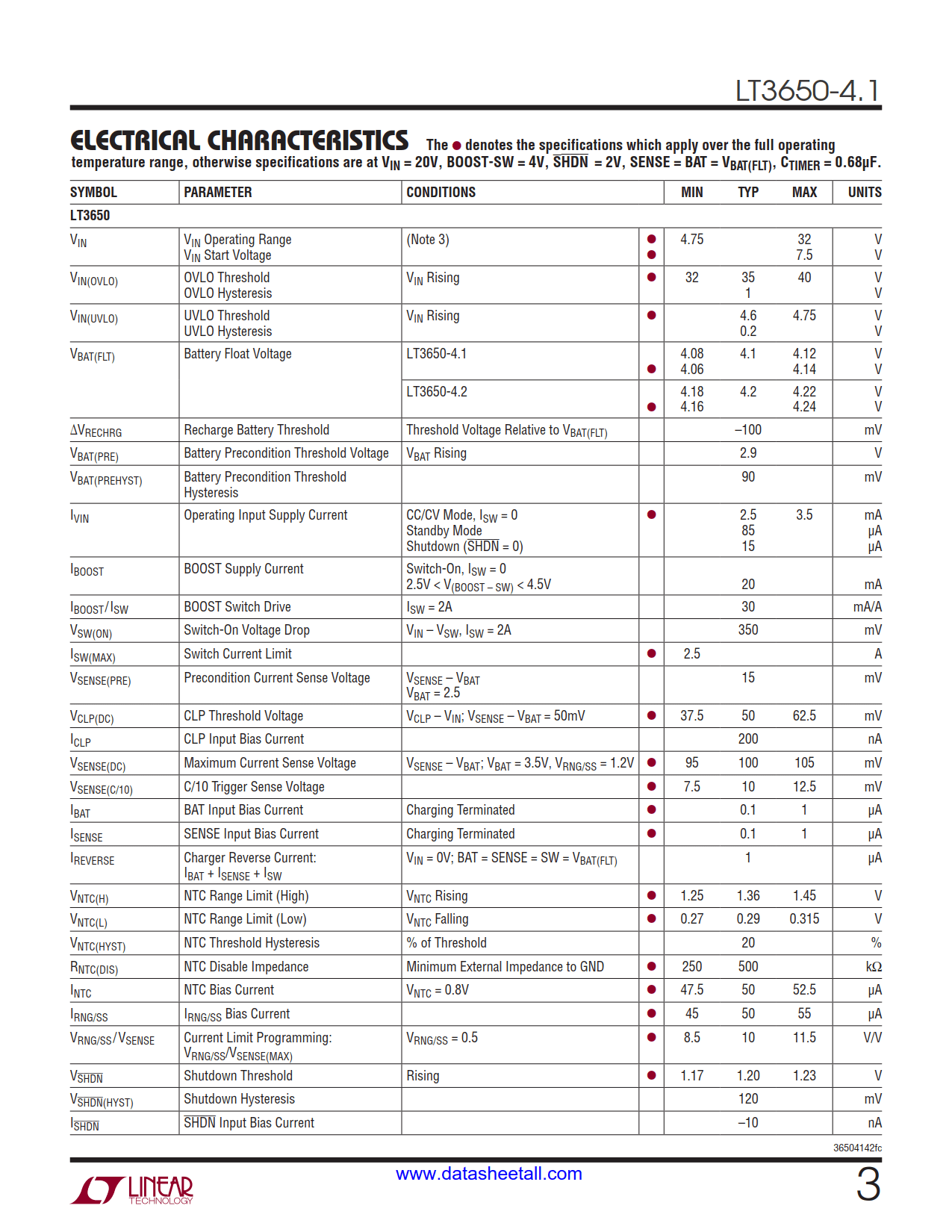 LT3650-4.1 Datasheet Page 3