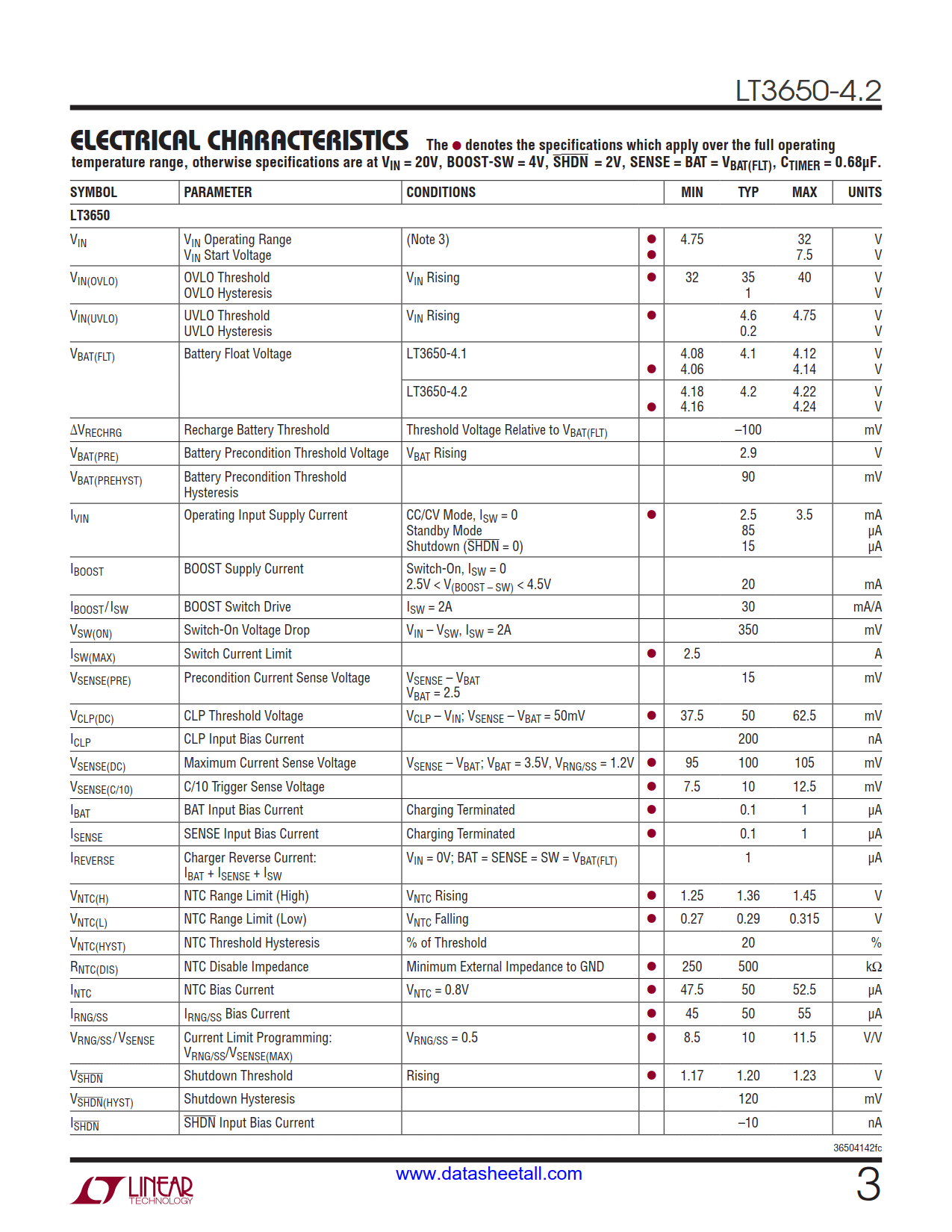 LT3650-4.2 Datasheet Page 3