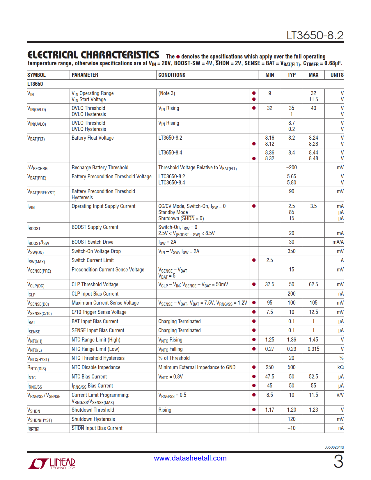 LT3650-8.2 Datasheet Page 3