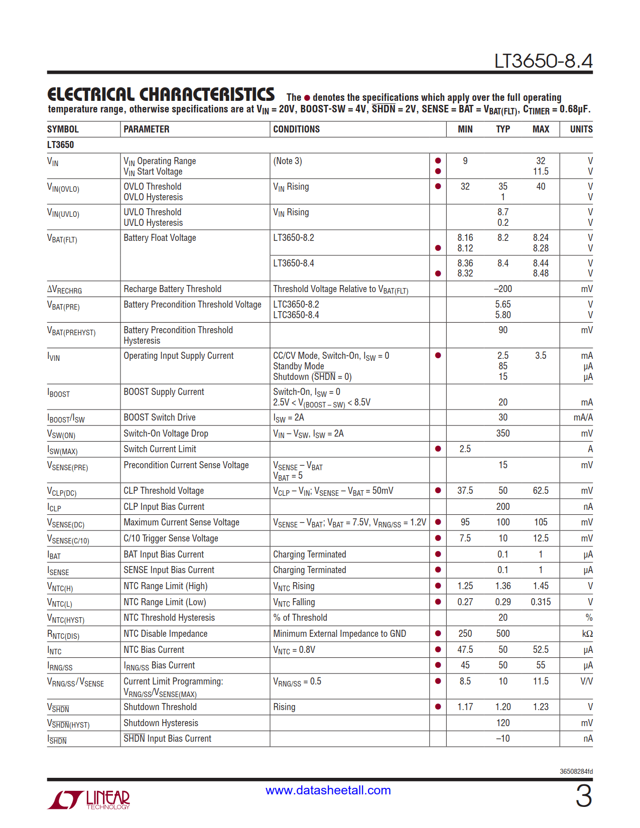 LT3650-8.4 Datasheet Page 3