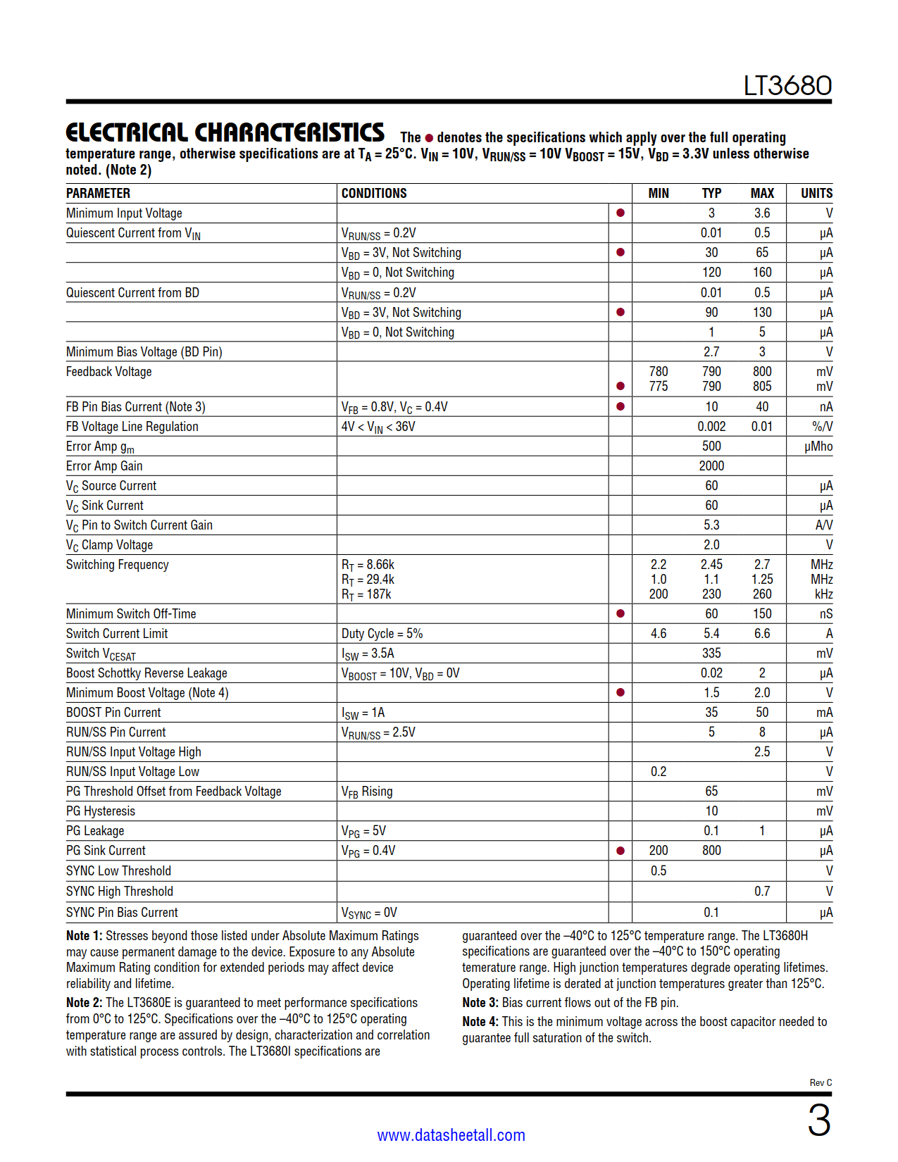 LT3680 Datasheet Page 3