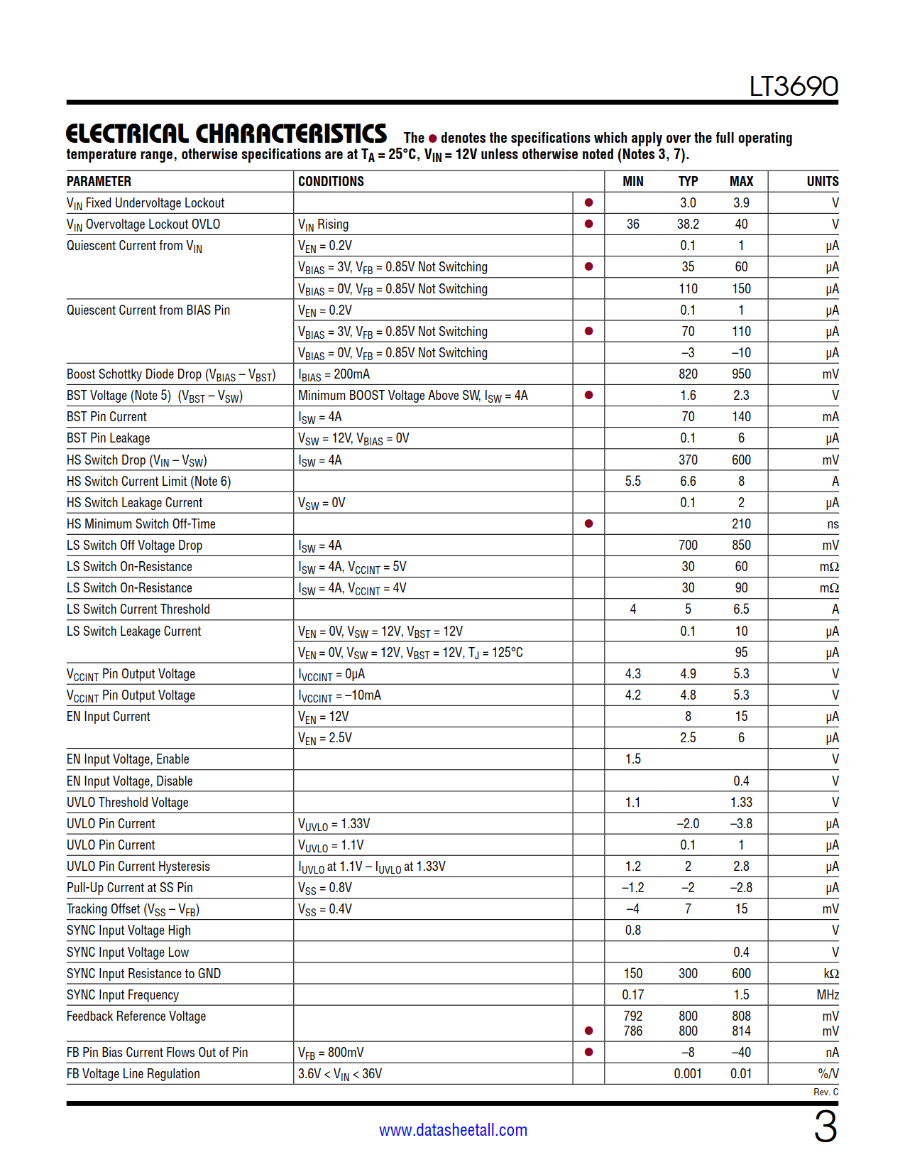 LT3690 Datasheet Page 3