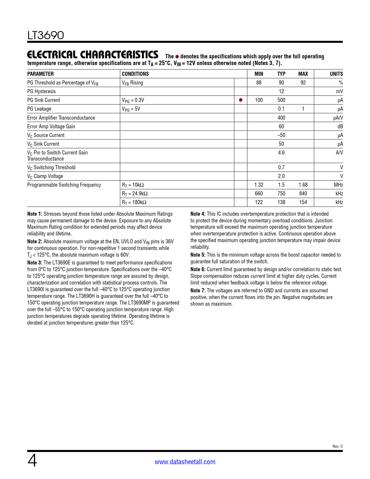 LT3690 Datasheet Page 4