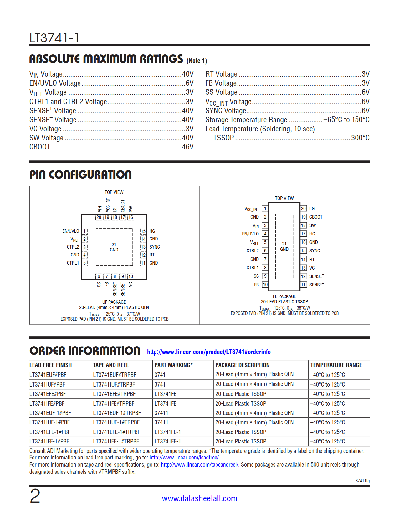 LT3741-1 Datasheet Page 2