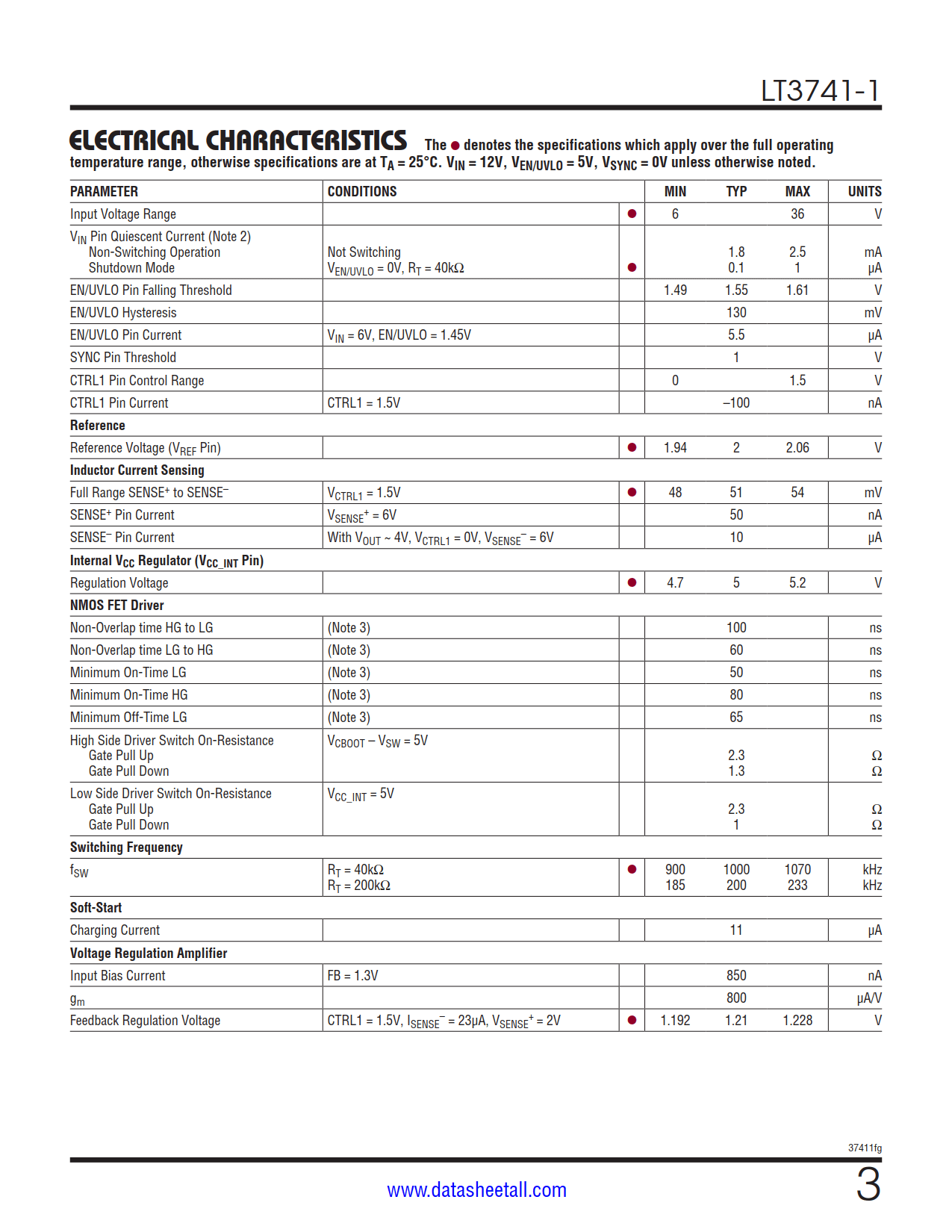 LT3741-1 Datasheet Page 3