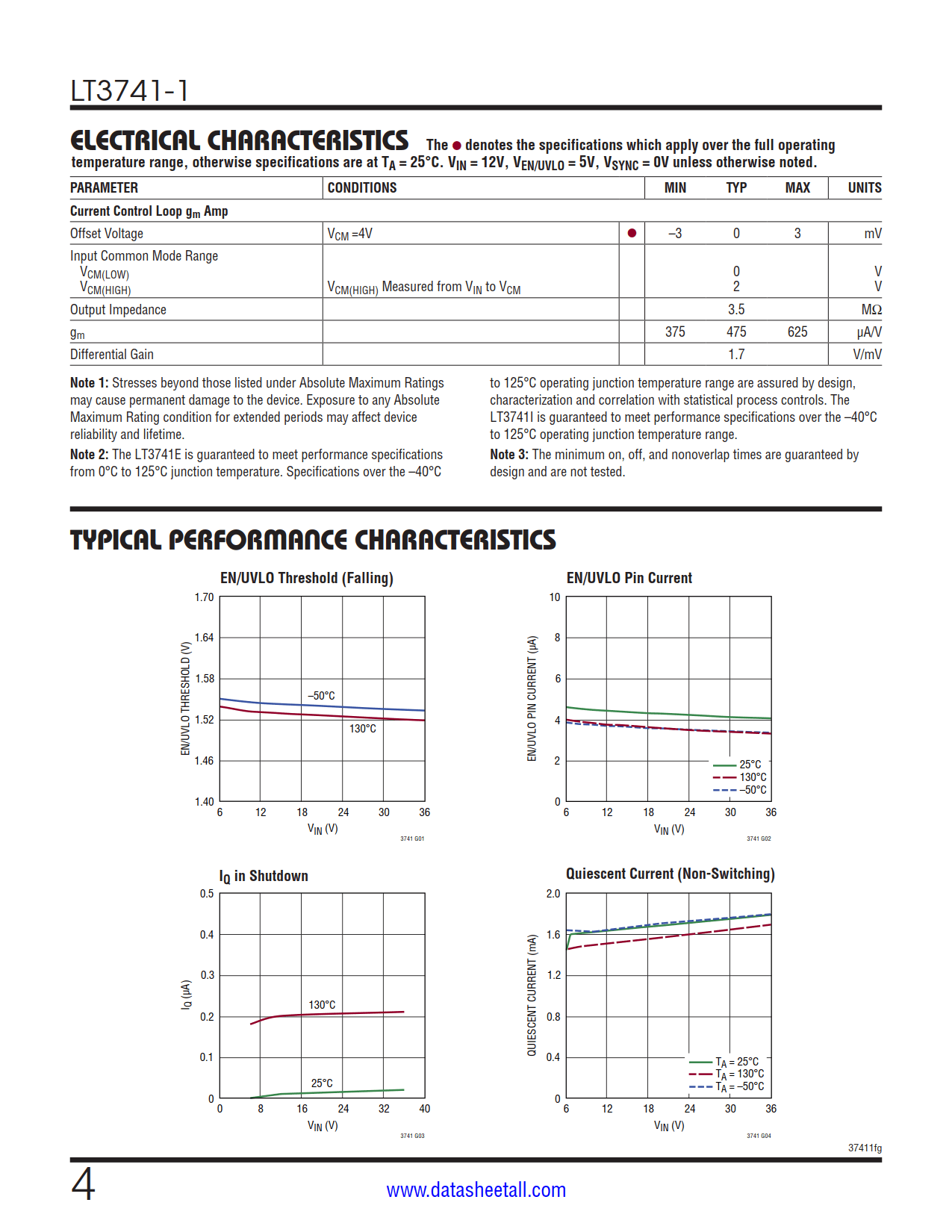 LT3741-1 Datasheet Page 4