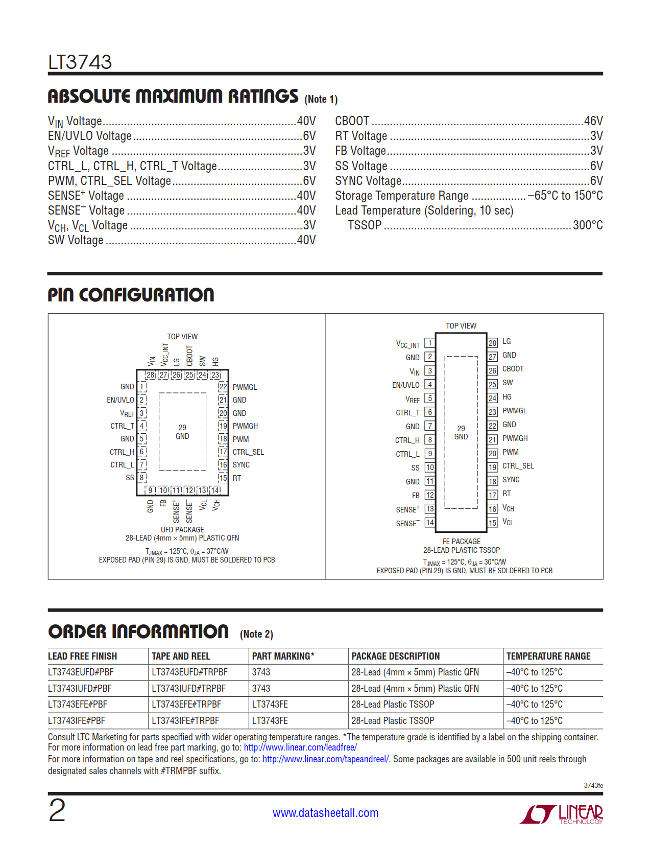 LT3743 Datasheet Page 2