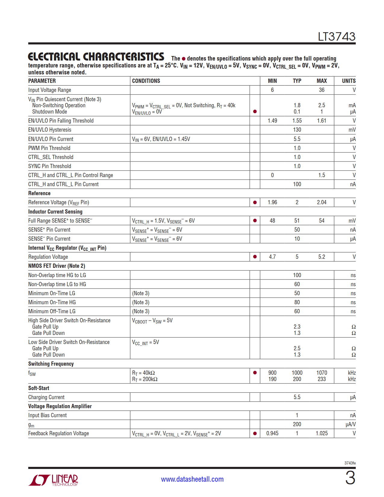 LT3743 Datasheet Page 3