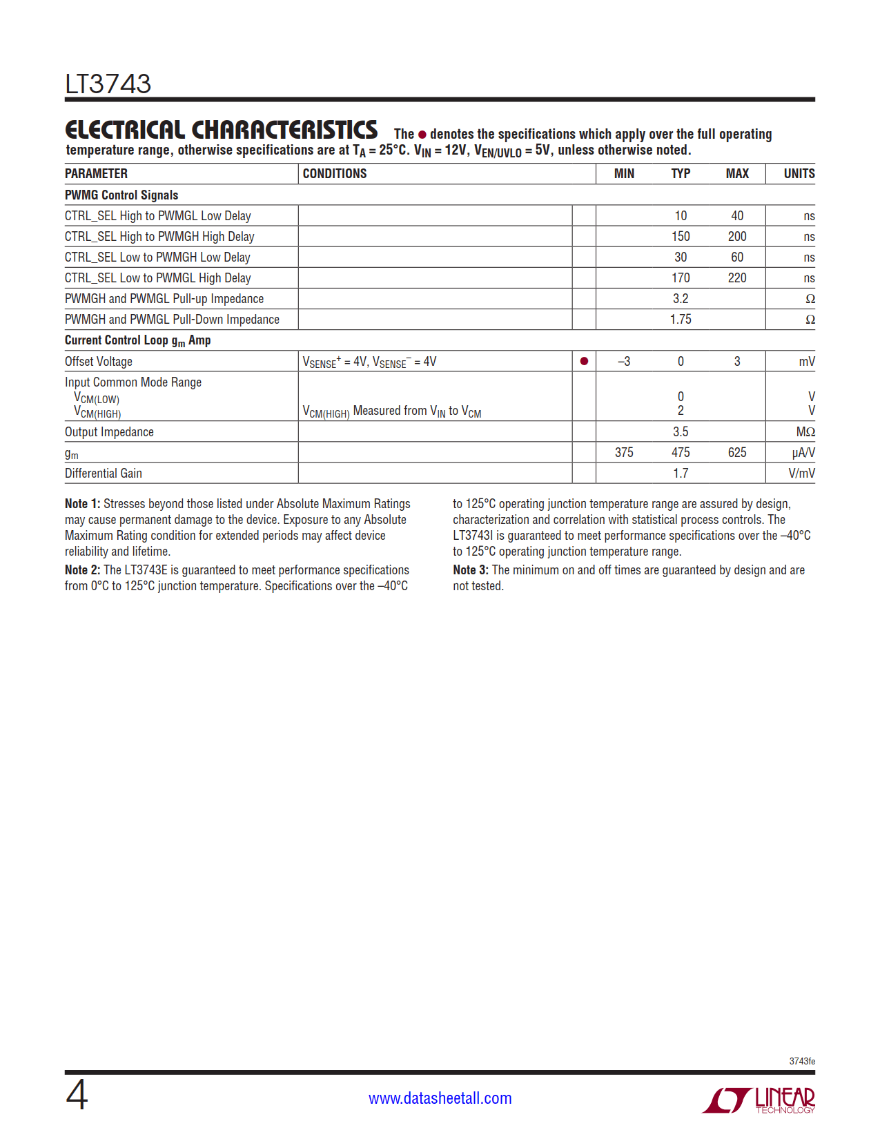 LT3743 Datasheet Page 4