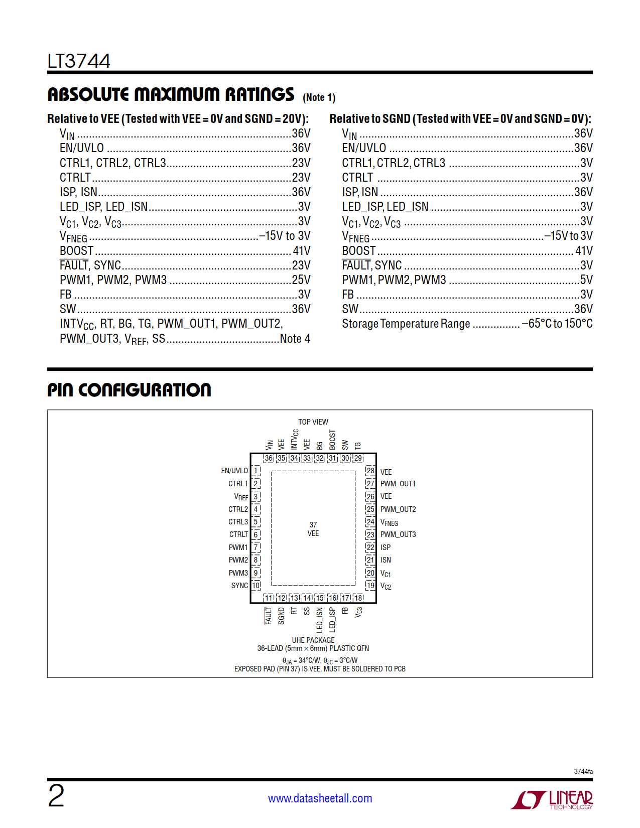 LT3744 Datasheet Page 2