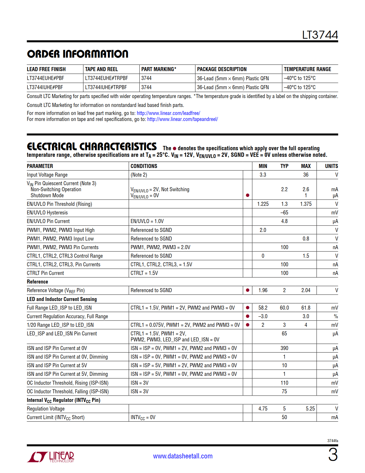 LT3744 Datasheet Page 3