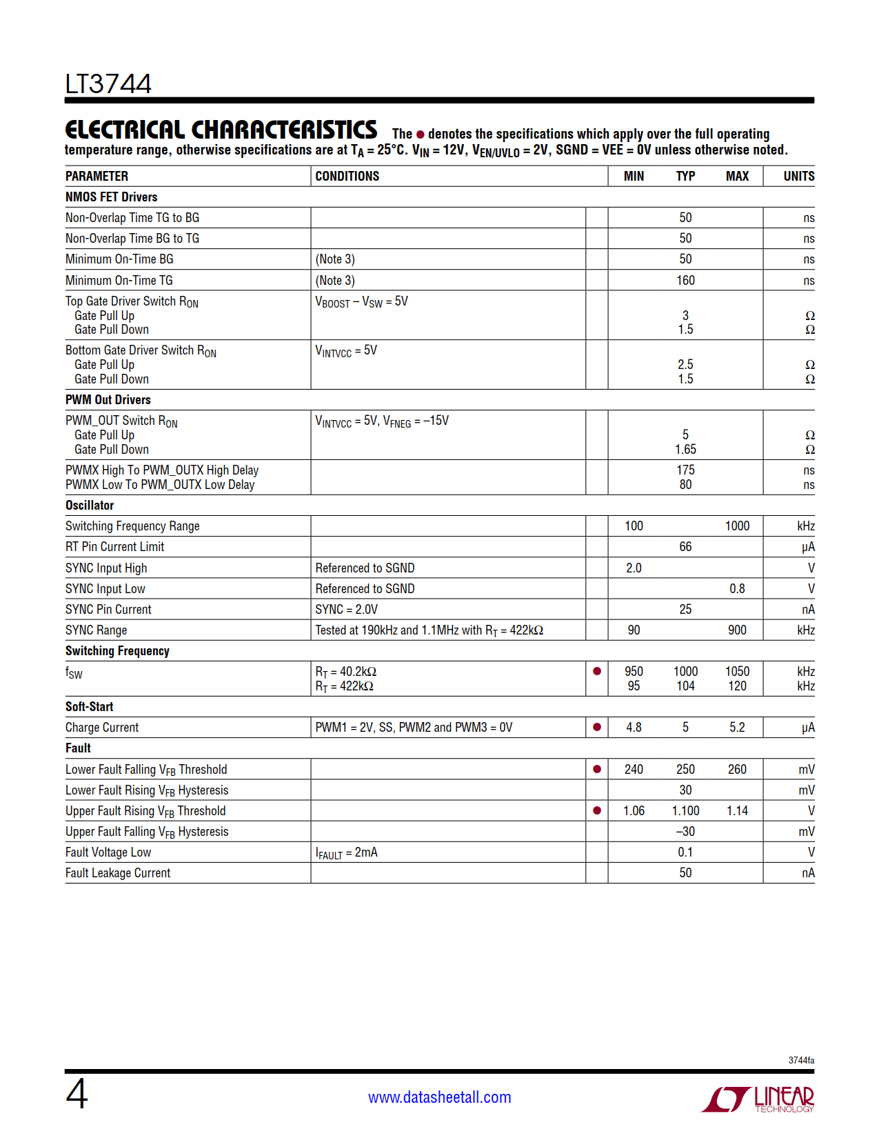 LT3744 Datasheet Page 4