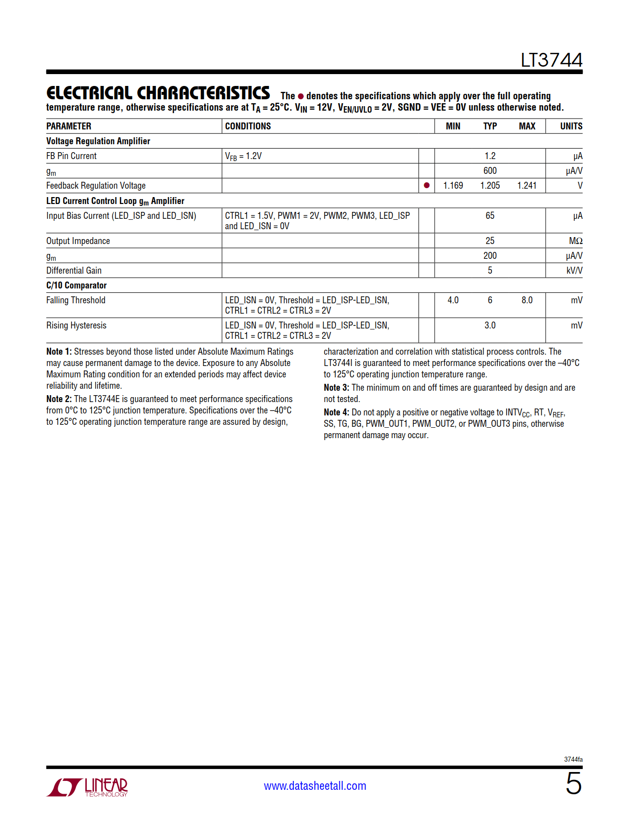 LT3744 Datasheet Page 5