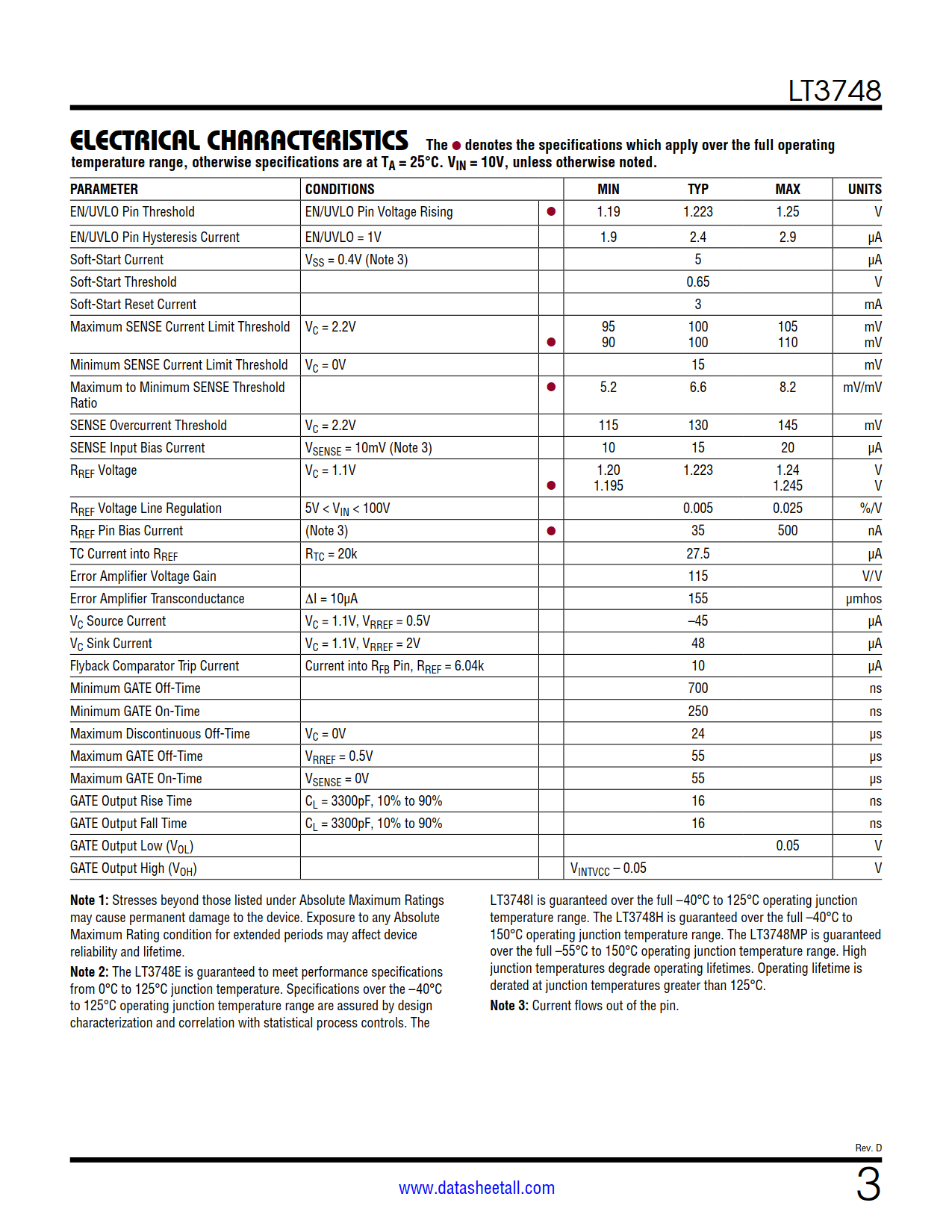 LT3748 Datasheet Page 3