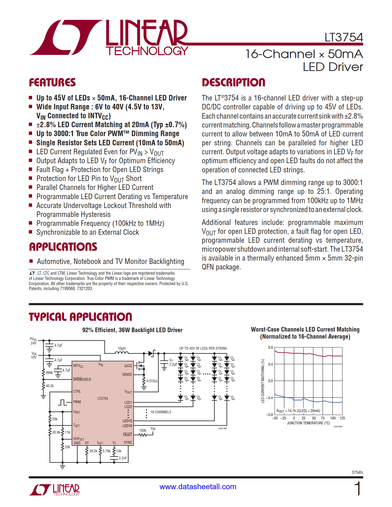 LT3754 Datasheet