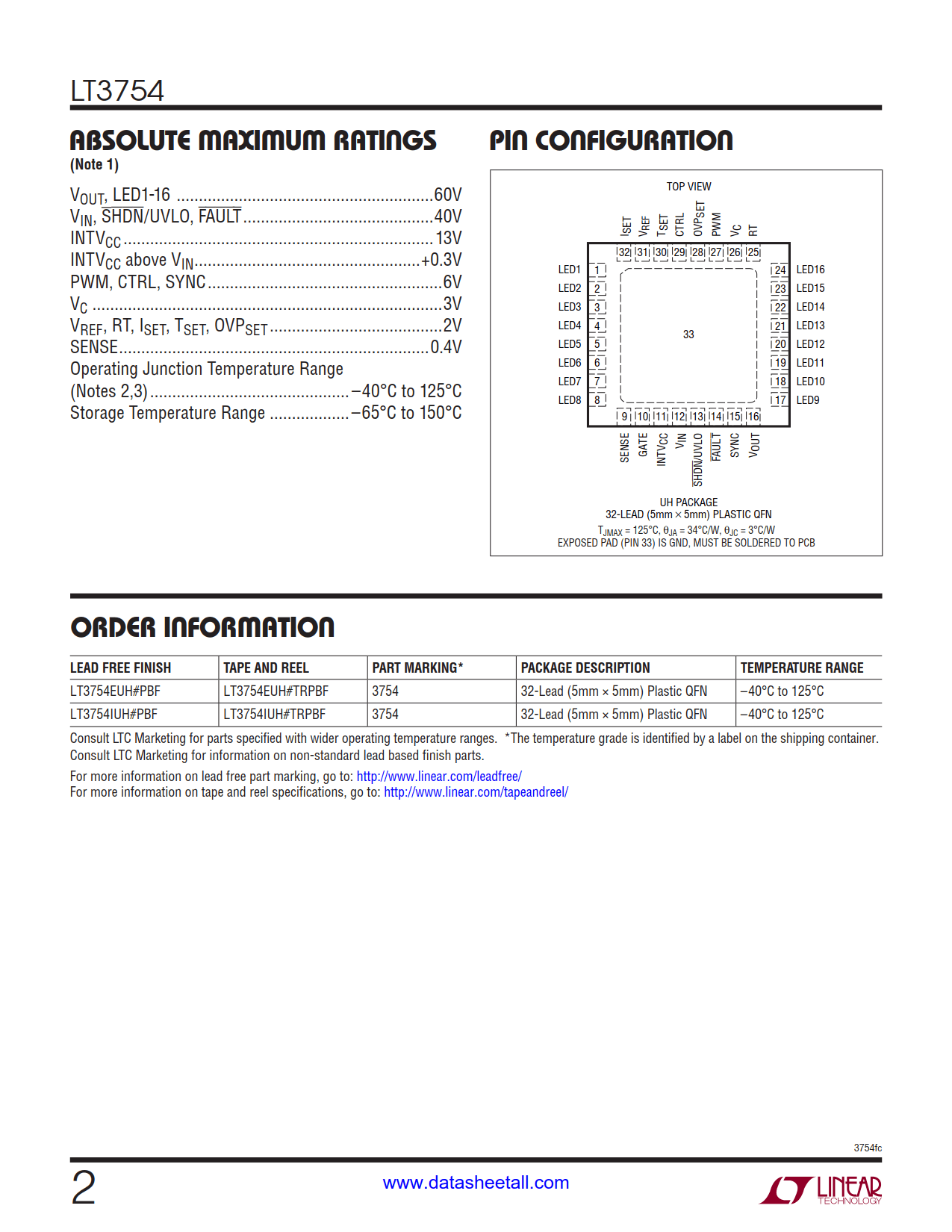 LT3754 Datasheet Page 2