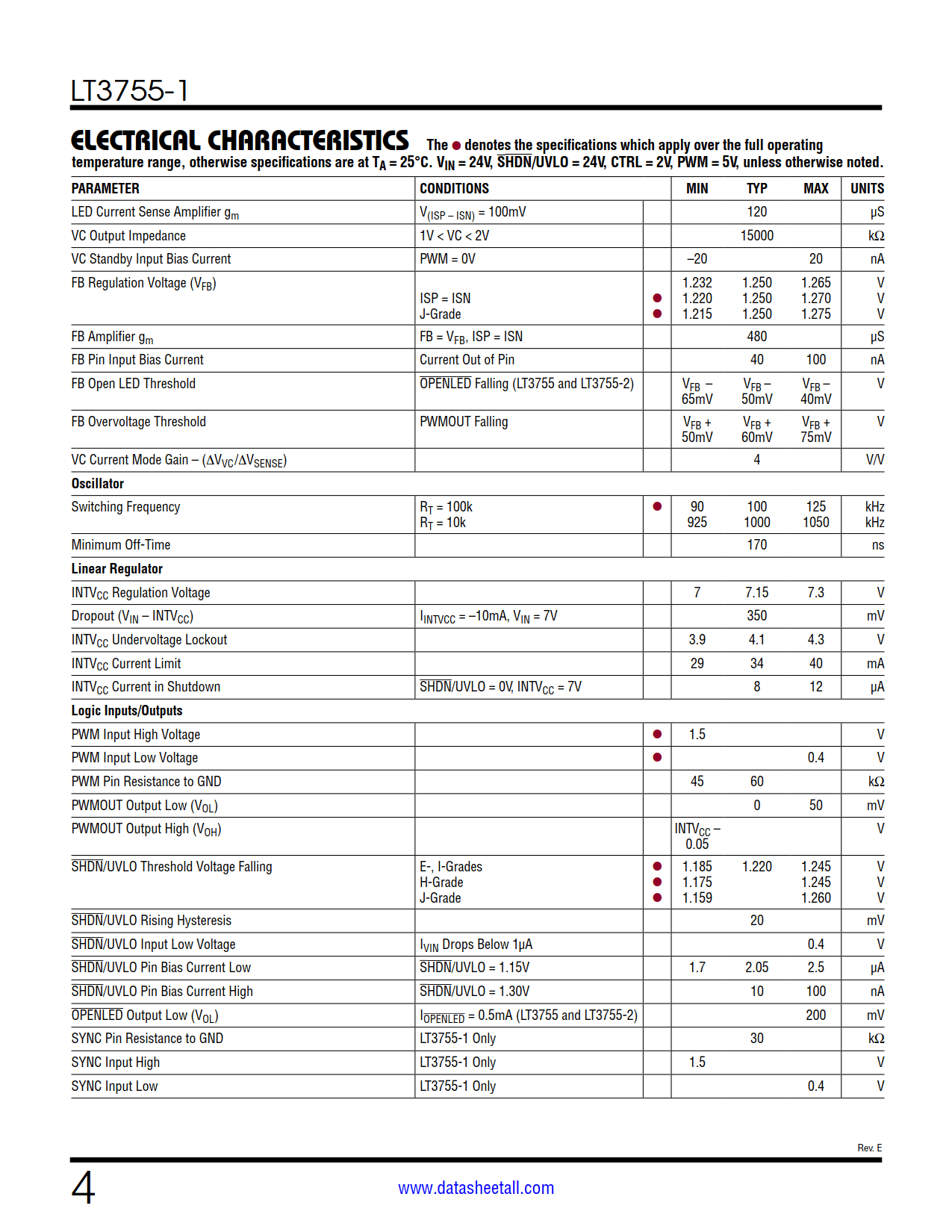 LT3755-1 Datasheet Page 4