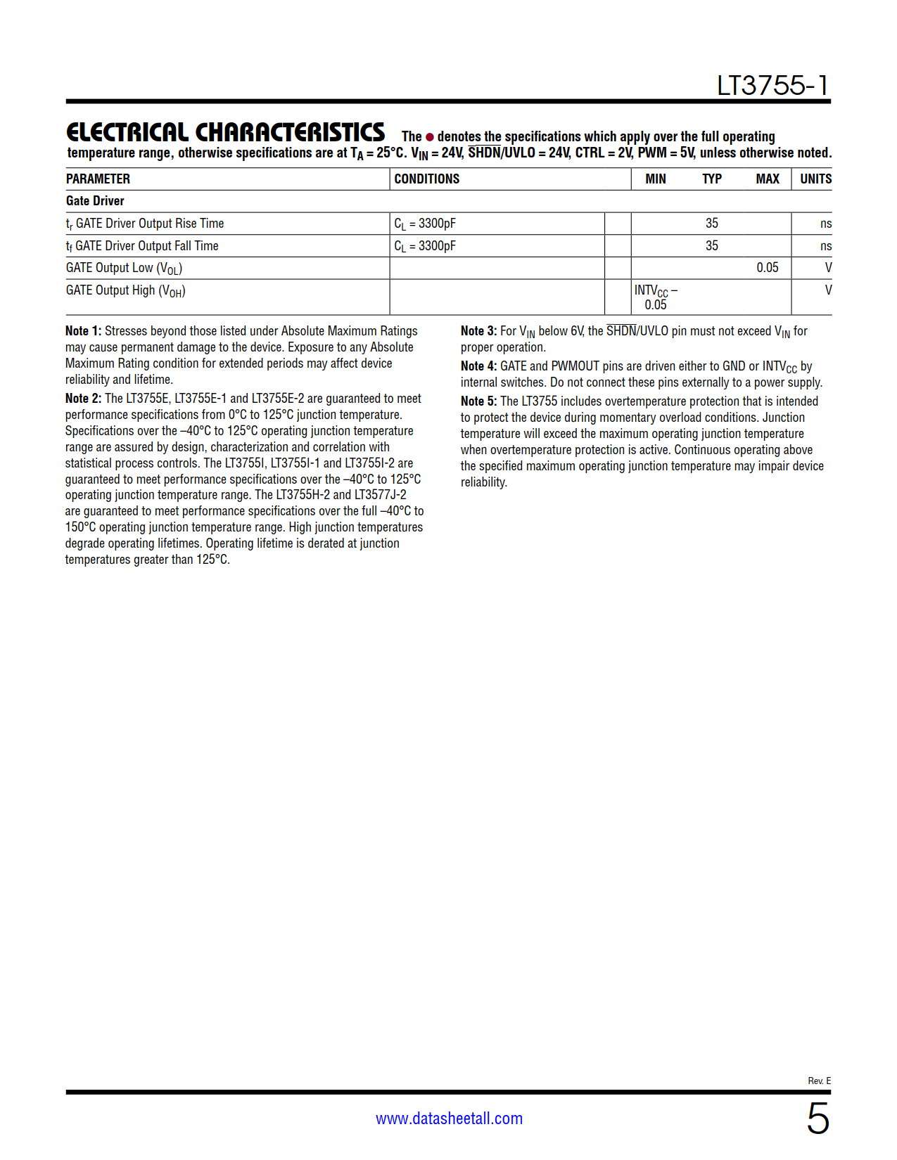 LT3755-1 Datasheet Page 5